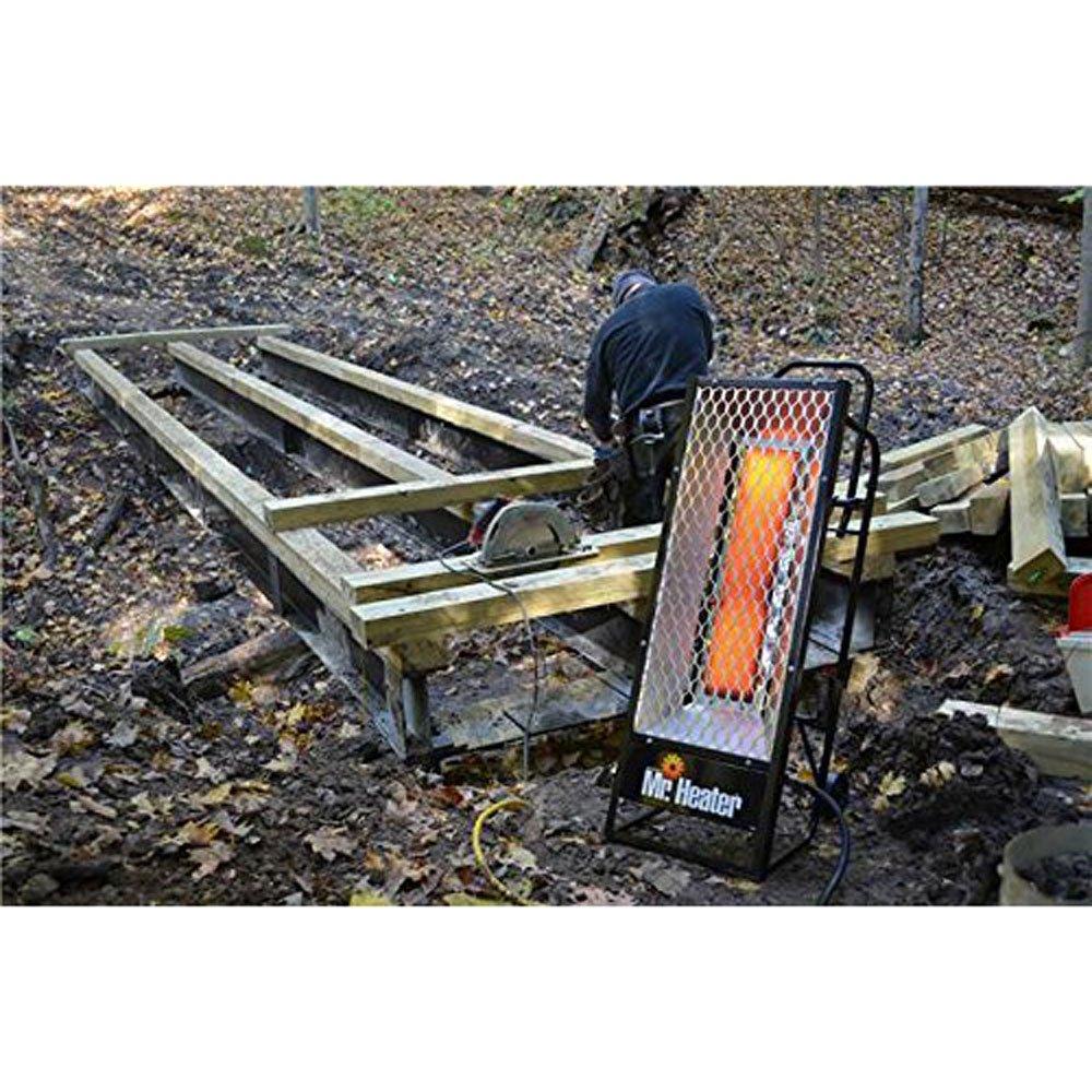 Portable Radiant Heater 35,000 BTU by [Brand Name] – Propane, No Electricity Needed, Heats 875 sq ft, Safety Features Included