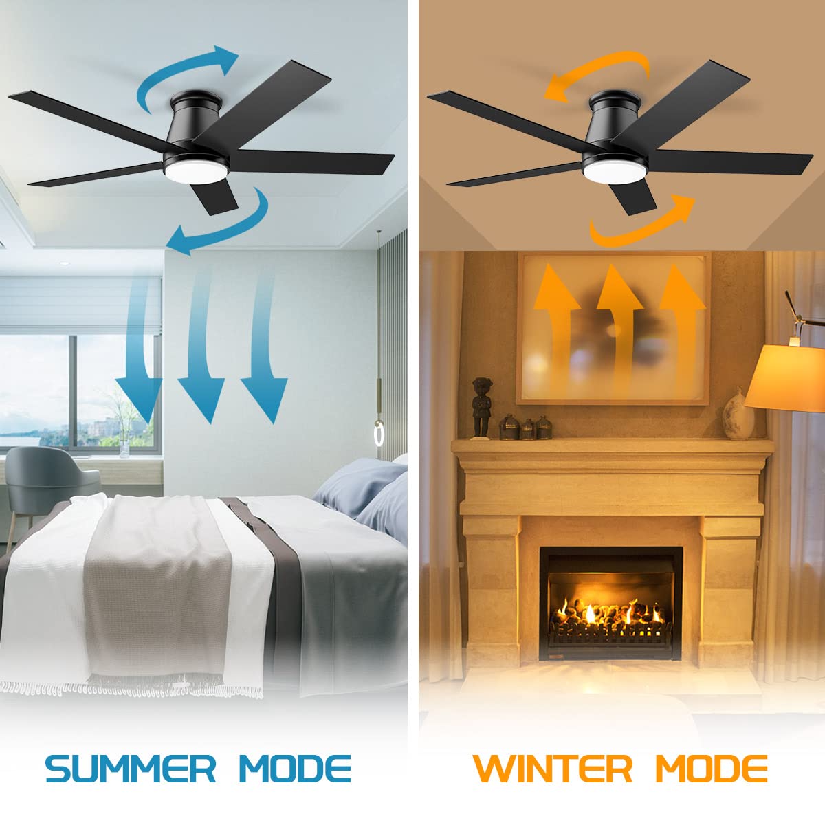 Wurzee 52′′ Modern Flush Mount Ceiling Fan with LED Light, 6-Speed DC Reversible Motor, Remote Controlled, Black