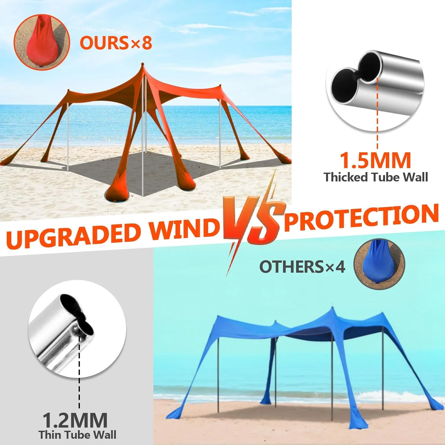 Beach Tent Sun Shelter, 10 x 10 FT Beach Canopy Tent Sun Shade Heavy Duty, UPF50+ Beach Tent Canopy with 8 Sandbags & 4 Stability Poles, Outdoor Beach Shade Canopy for Camping and Fishing, Blue