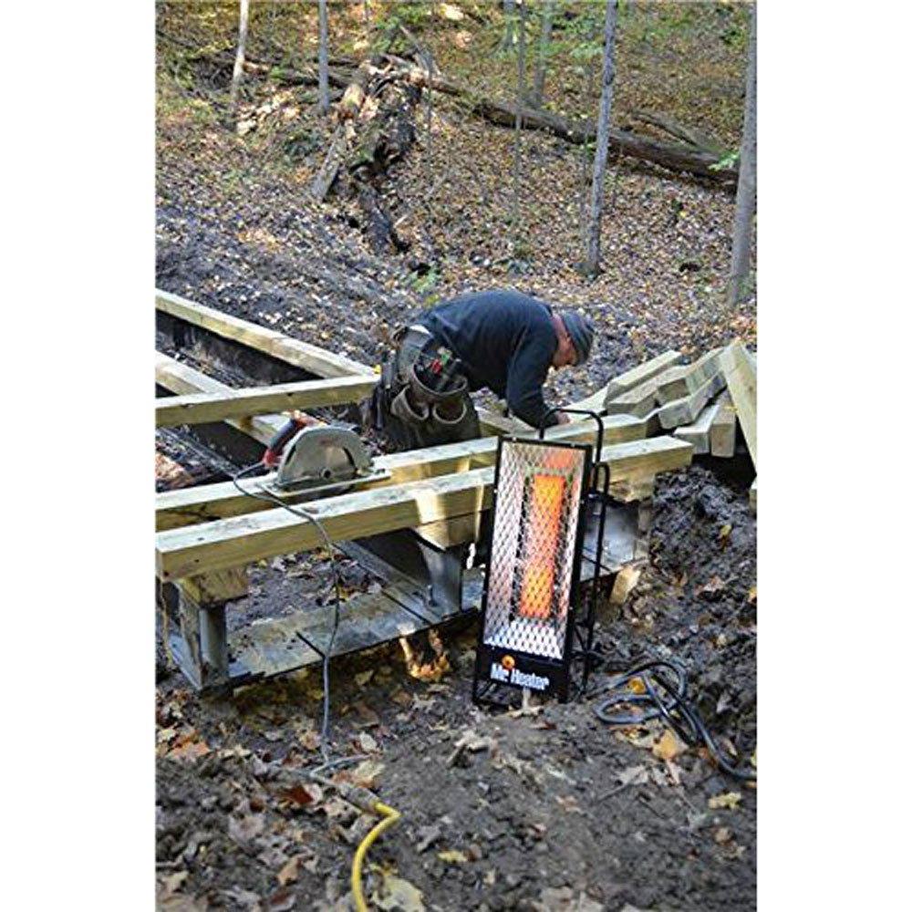 Portable Radiant Heater 35,000 BTU by [Brand Name] – Propane, No Electricity Needed, Heats 875 sq ft, Safety Features Included