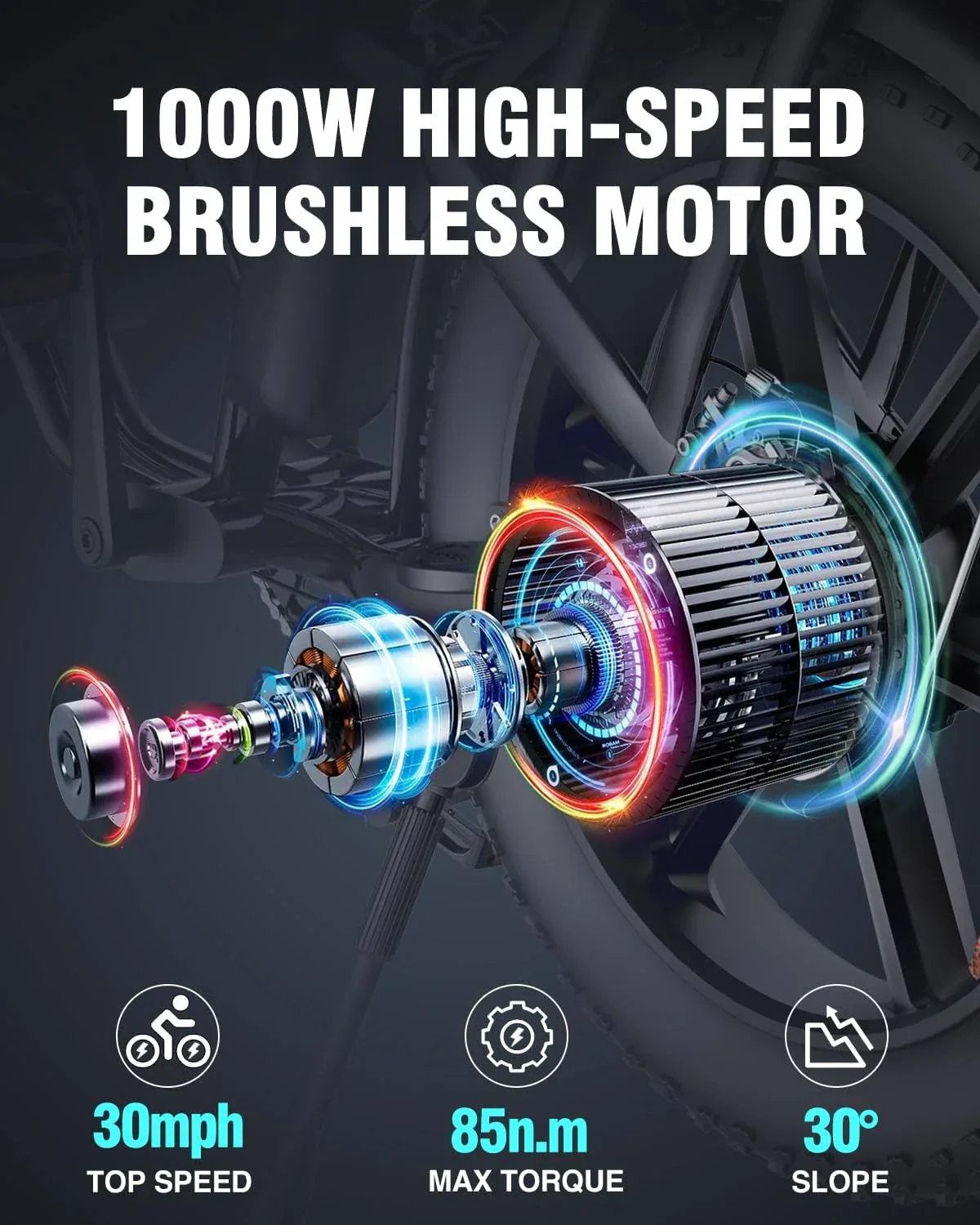 Bopzin 1000W Electric Bike for Adults 48V 15Ah Removable Battery Ebike 20