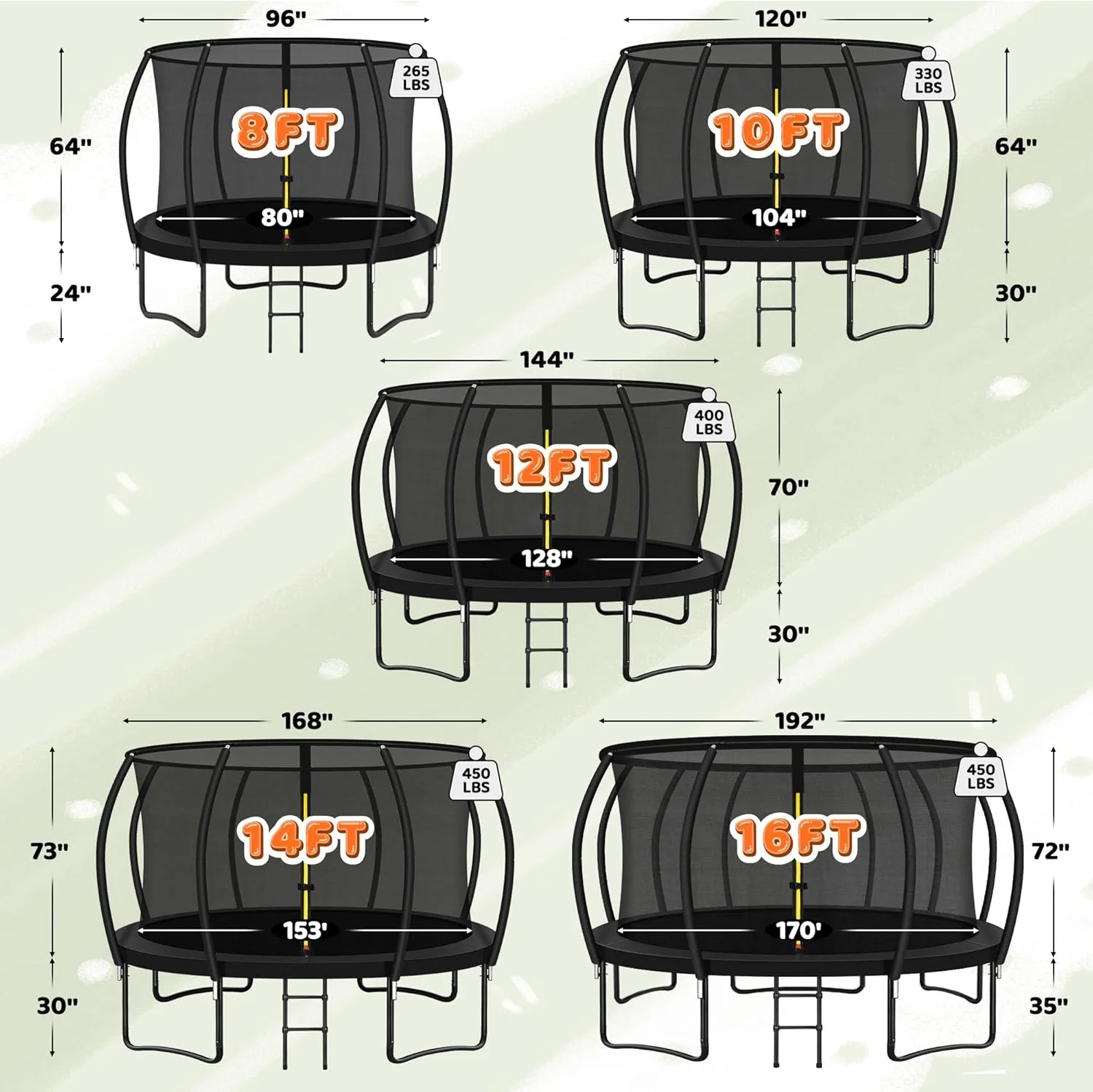 Trampoline 8FT 10FT 12FT 14FT 16FT, Recreational Trampolines with Enclosure Net and Ladder, Outdoor Anti-Rust Trampolines for Kids and Adults, ASTM Approved
