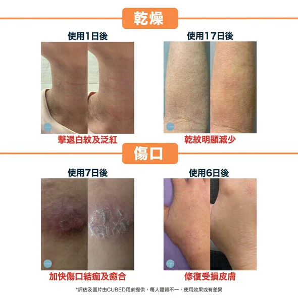 CUBED - 乾肌修護乳液 Dry Skin Therapy 240ml