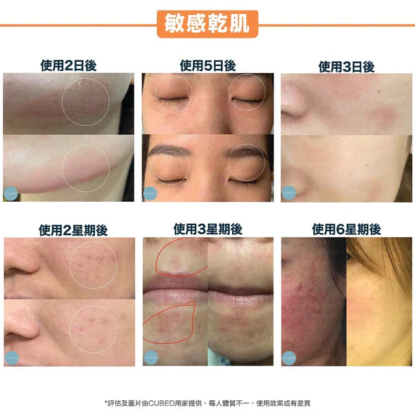 CUBED - 皇牌護理組合