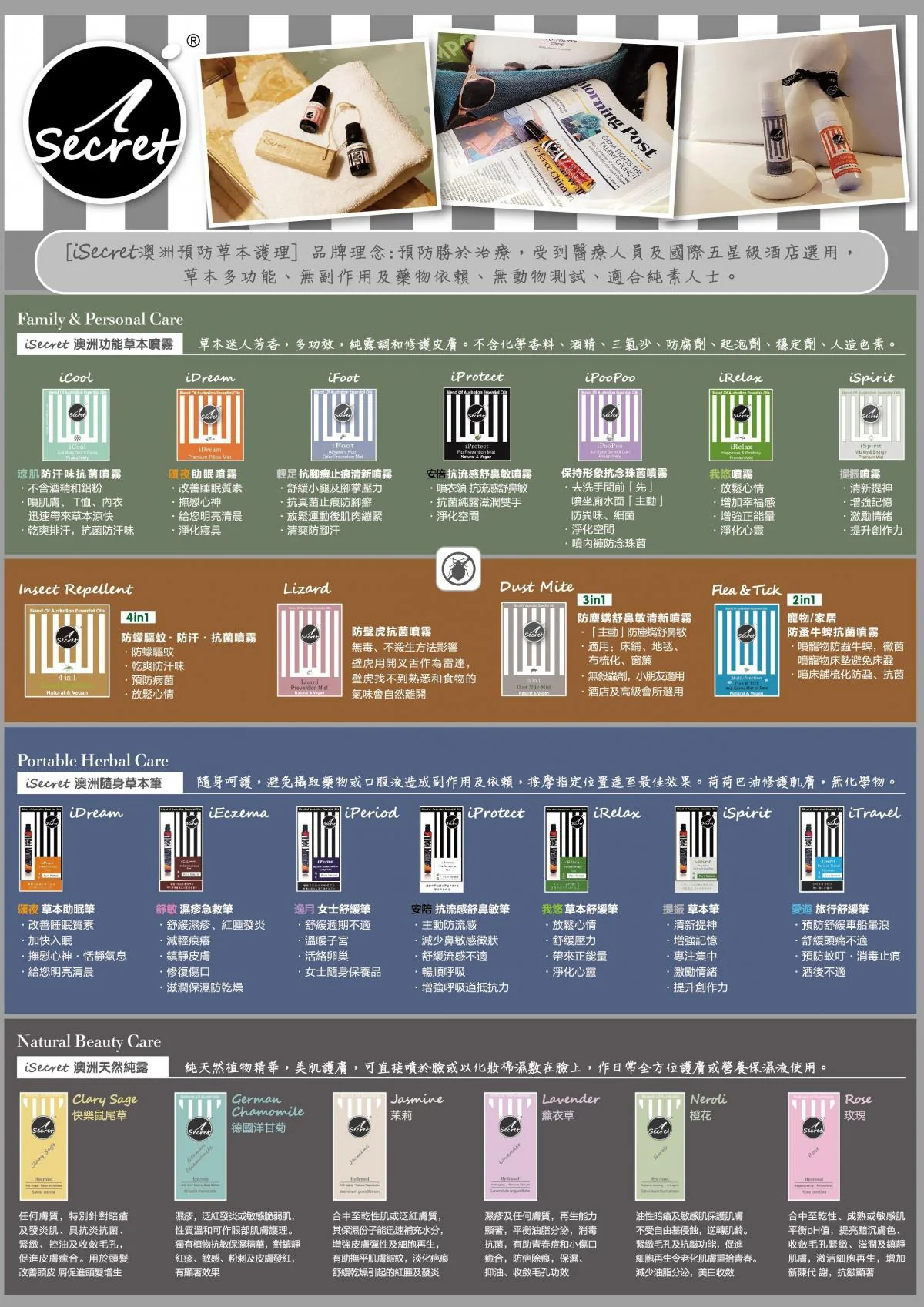 iSecret - iPeriod 舒緩經痛�?10ml