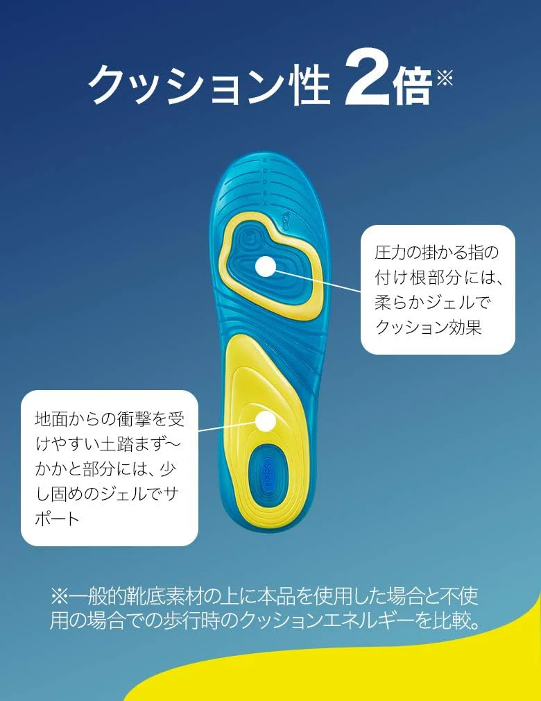 Dr. Scholl's - ˬ�� Gel Active ��������Ь�| M (25.5cm - 29.5cm) - ƽ���M��