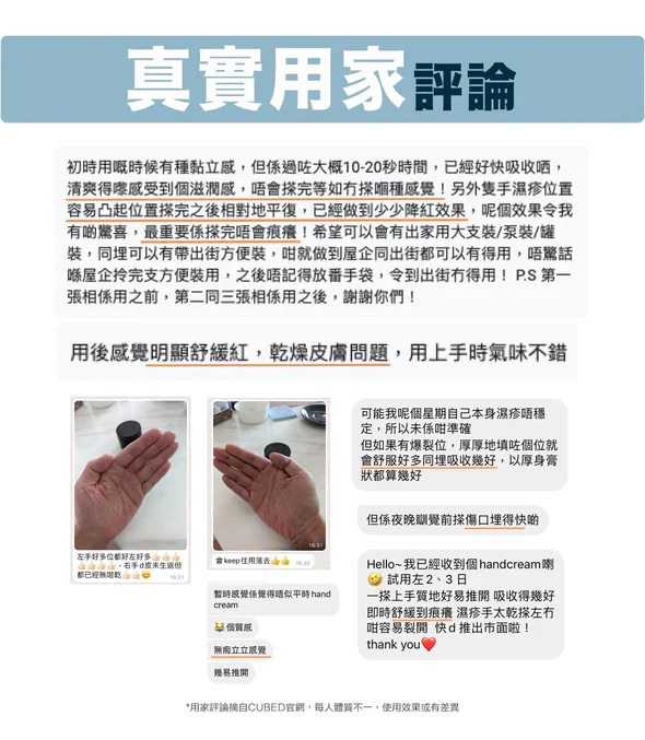 CUBED - 長效修復護手�?Hand Cream 60ml