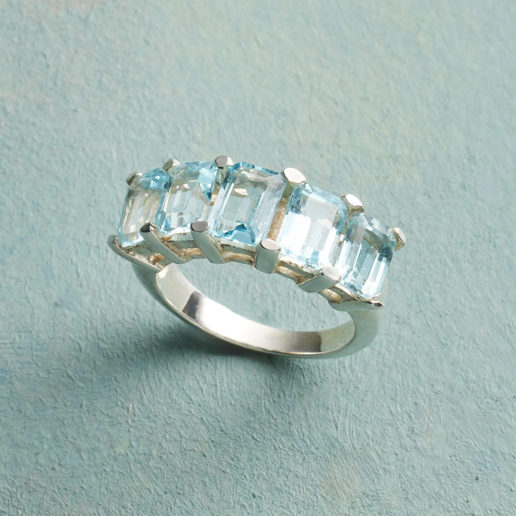 Sky High Topaz Ring
