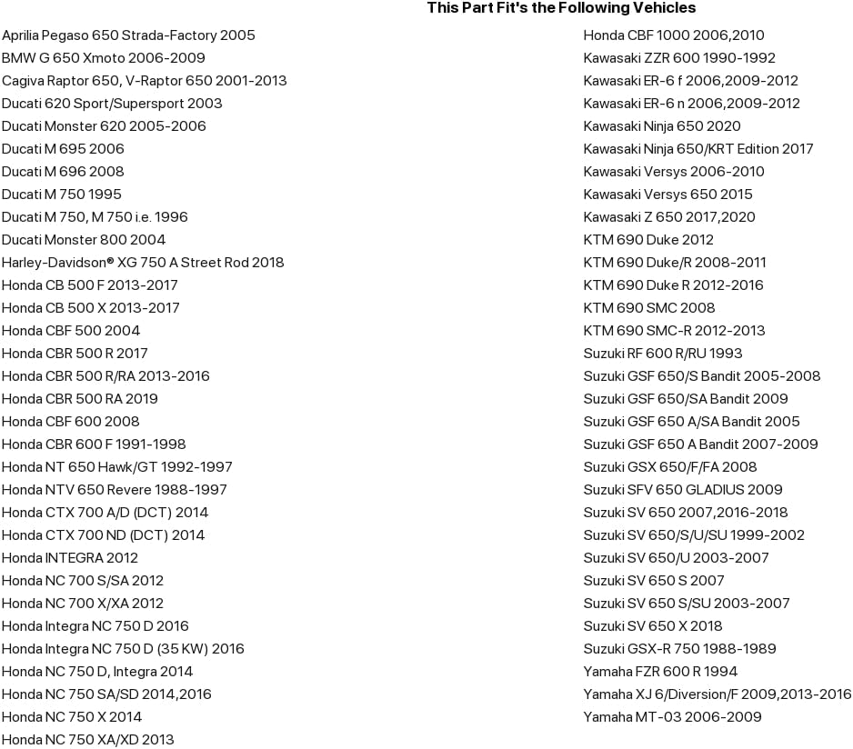 Continental Conti Motion Rear Motorcycle Tire 160/60ZR-17 (69W) for Honda CBR500R 2013-2018