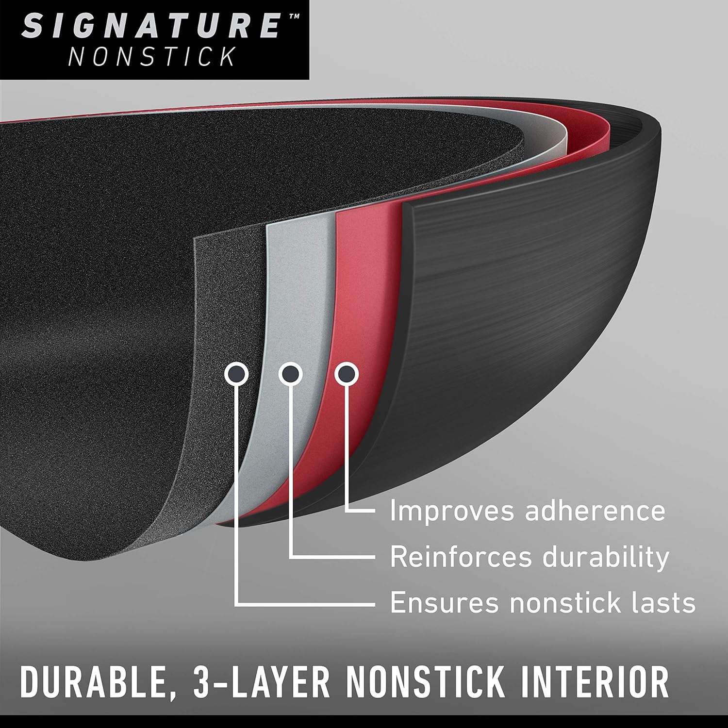 Calphalon 10-Piece Nonstick Kitchen Cookware Set Stay-Cool Stainless Steel Handles Dishwasher and Metal Utensil Safe Oven-safe up to 500 degrees F PFOA-Free Built to Last Black