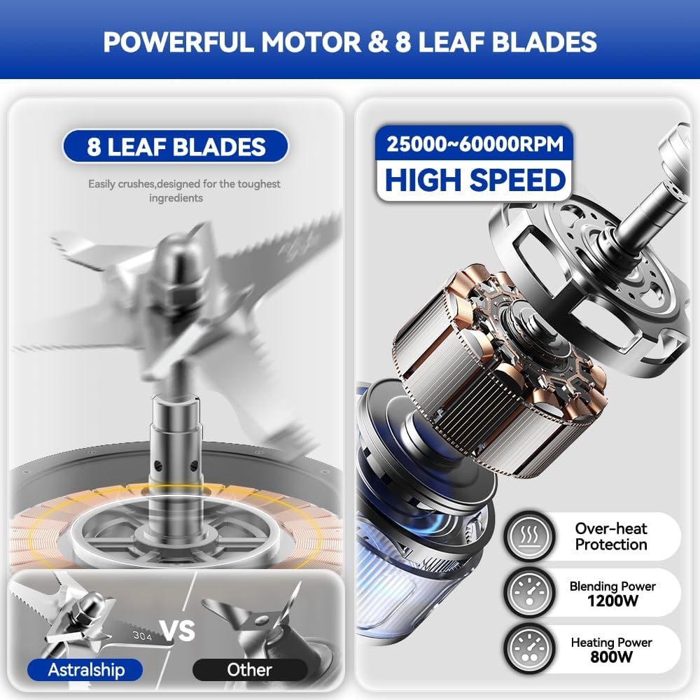 Glass Blenders for Kitchen 59oz, Stainless Steels Professional Blenders 1200W, Countertop Blender Glass Jar Food Processor Combo, 14 Preset Programs+9 Speeds, Soups, Nut Milk, Hot & Cold Blending