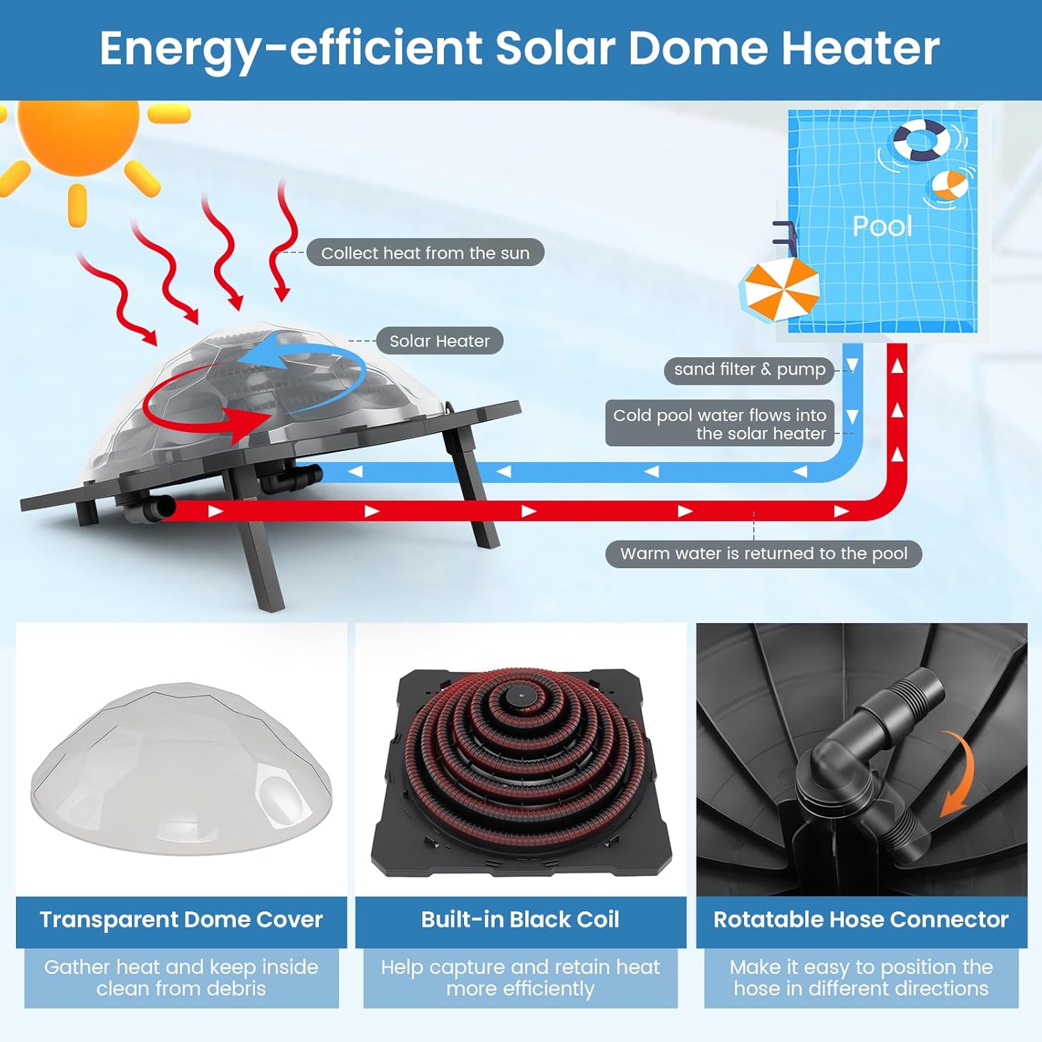 DORTALA Solar Pool Heater, Set of 2 Dome Swimming Pool Water Heater for Above Ground & Inground Pool with Black Heating Coil, Foldable Legs, Rotatable Hose Connector