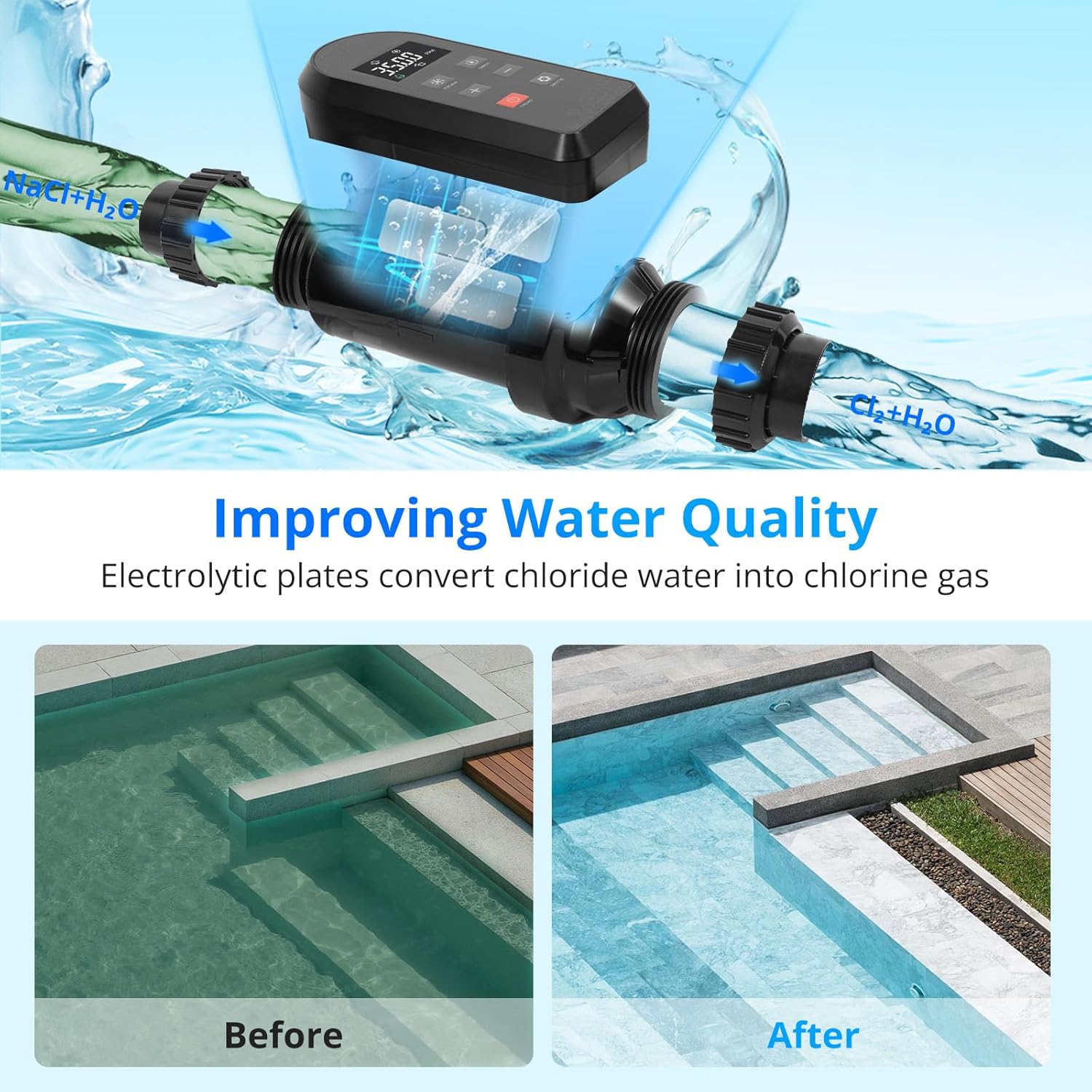 Salt Chlorine Generator for 50,000-Gallon Inground, Salt Cell for Pool, Self-Cleaning Chlorinator with Titanium Plates, Salt Water Pool Chlorinator System