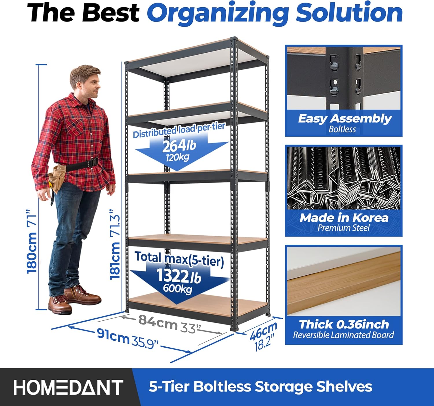 HOMEDANT 5 Tier Laminated Boltless Metal Shelving Unit Adjustable Garage Storage Utility Rack Heavy Duty Shelves Organization Multipurpose Shelf Warehouse Pantry Shed 35.9