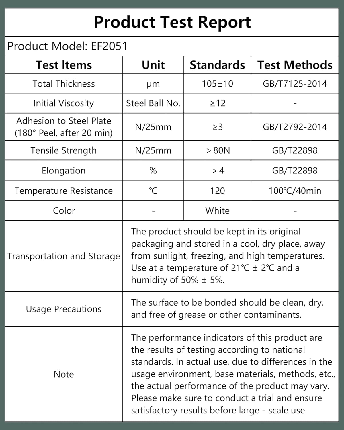 48 Rolls Masking Tape 1 Inch Wide Bulk - 0.94 Inch x 55 Yards - Anti-UV White Professional Masking Tapes for General Purpose Painting - DIY Arts & Crafts No Residue