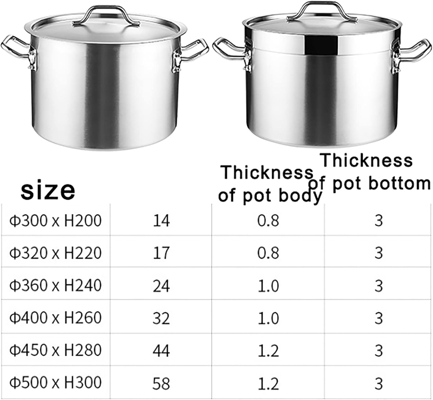 Soup Pot/Soup Bucket 304 Stainless Steel One-Piece Burn-Resistant Composite Bottom Thickened Braised Stew Pot,50CM