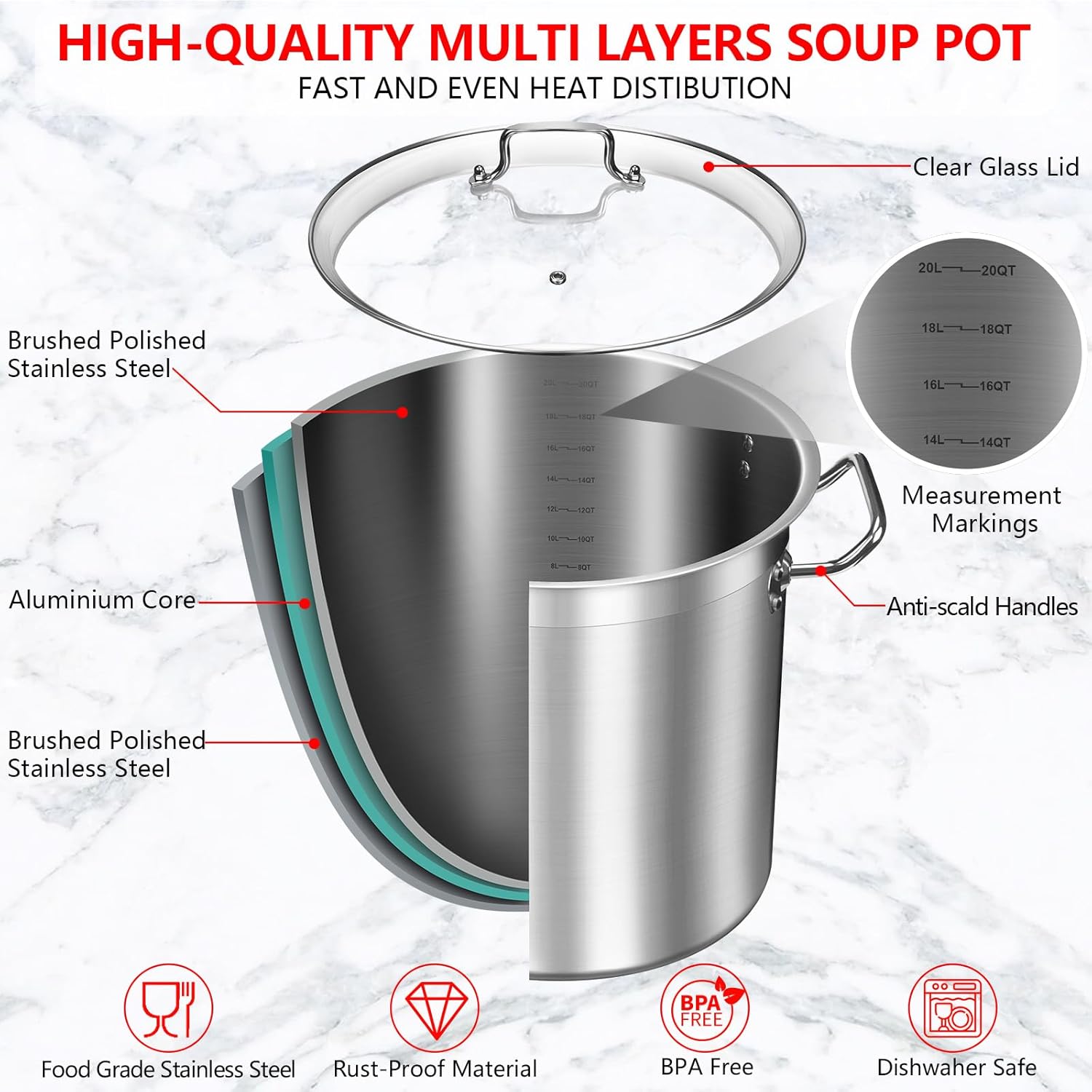 Large Stock Pot 20 Quart - Commercial Grade Soup Pot With Glass Lid - Nickel Free Stainless Steel Cookware - Healthy Polished Stockpots - Heavy Duty Induction Pots