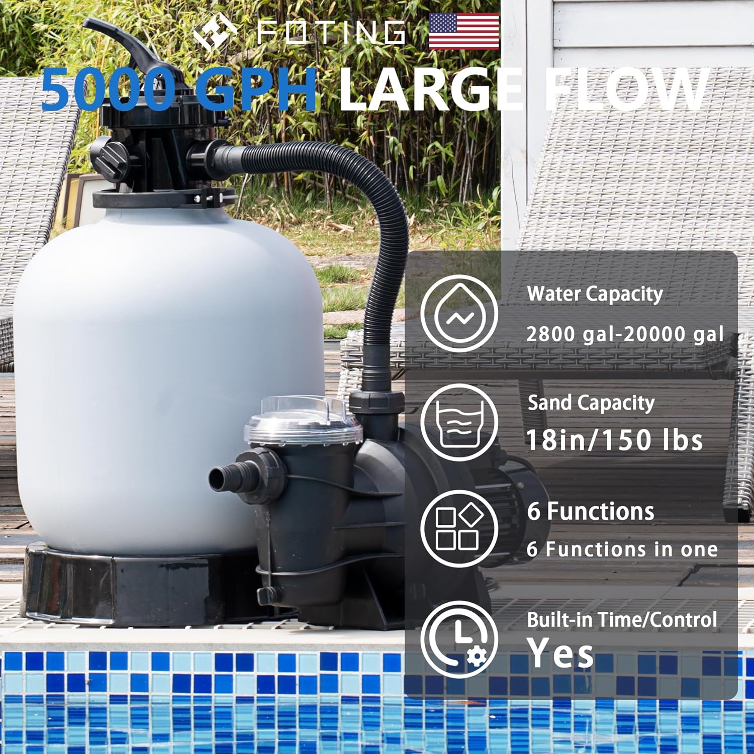 FOTING 18in Sand Filter 1 HP 5000GPH fPump for Above Ground Pool with Timer Up to 20000GAL, 6-Way Valve, Enhanced Circulation for Crystal-Clear Pool