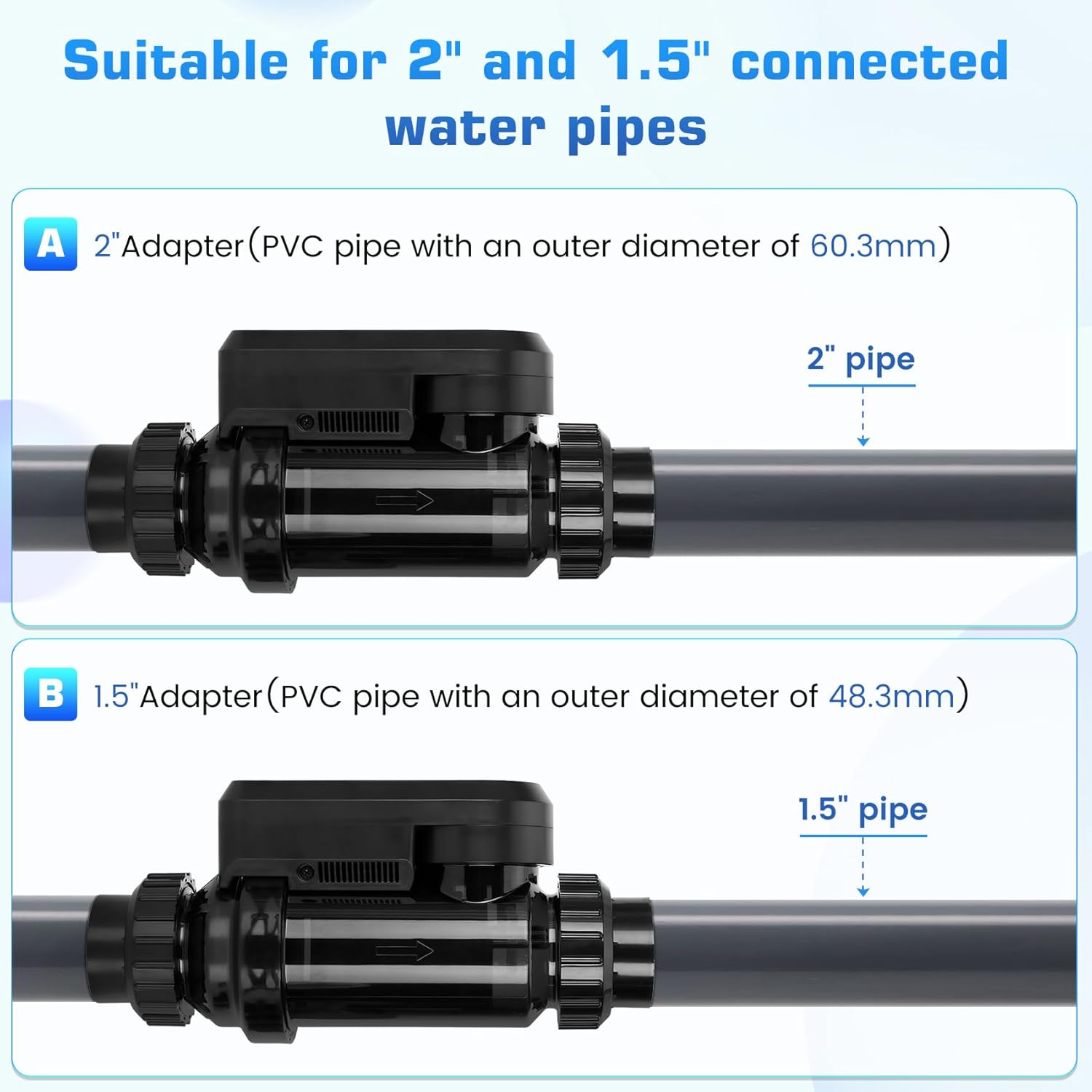 Smart Saltwater Pool Chlorinator System up to 22,000 Gallons, Salt Water Chlorinator Above Ground Pool with Built-in Wi-Fi & App Remote Control and Titanium Plate Self-Cleaning Technology
