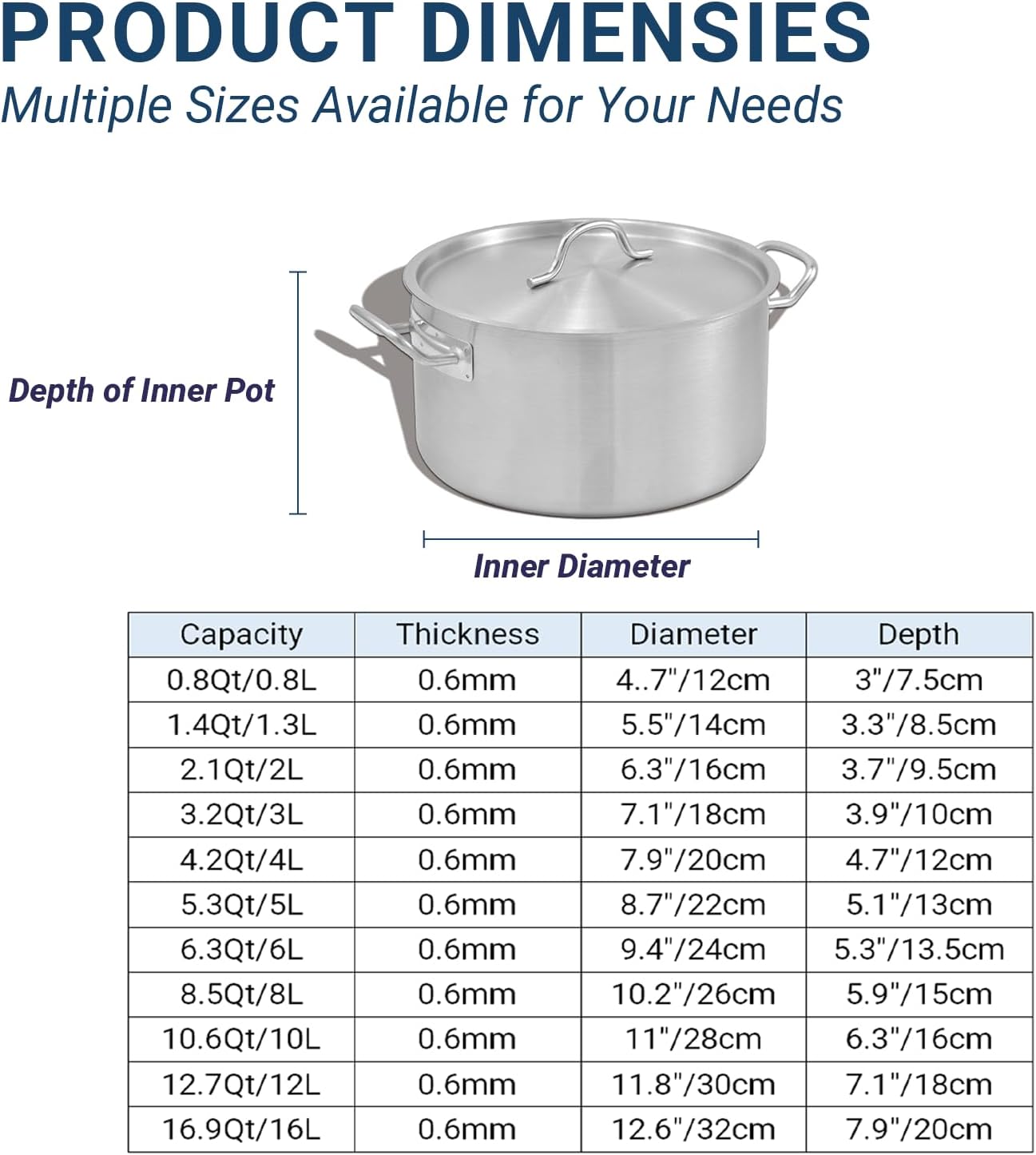 Stainless Steel Stockpot with Lid Double Handles, Flat Bottom Soup Pasta Pot for Canning Boiling Simmer, Mirror-Finish Deep Cookware for Gas Induction Electric Ceramic Stoves,12.7Qt/12L