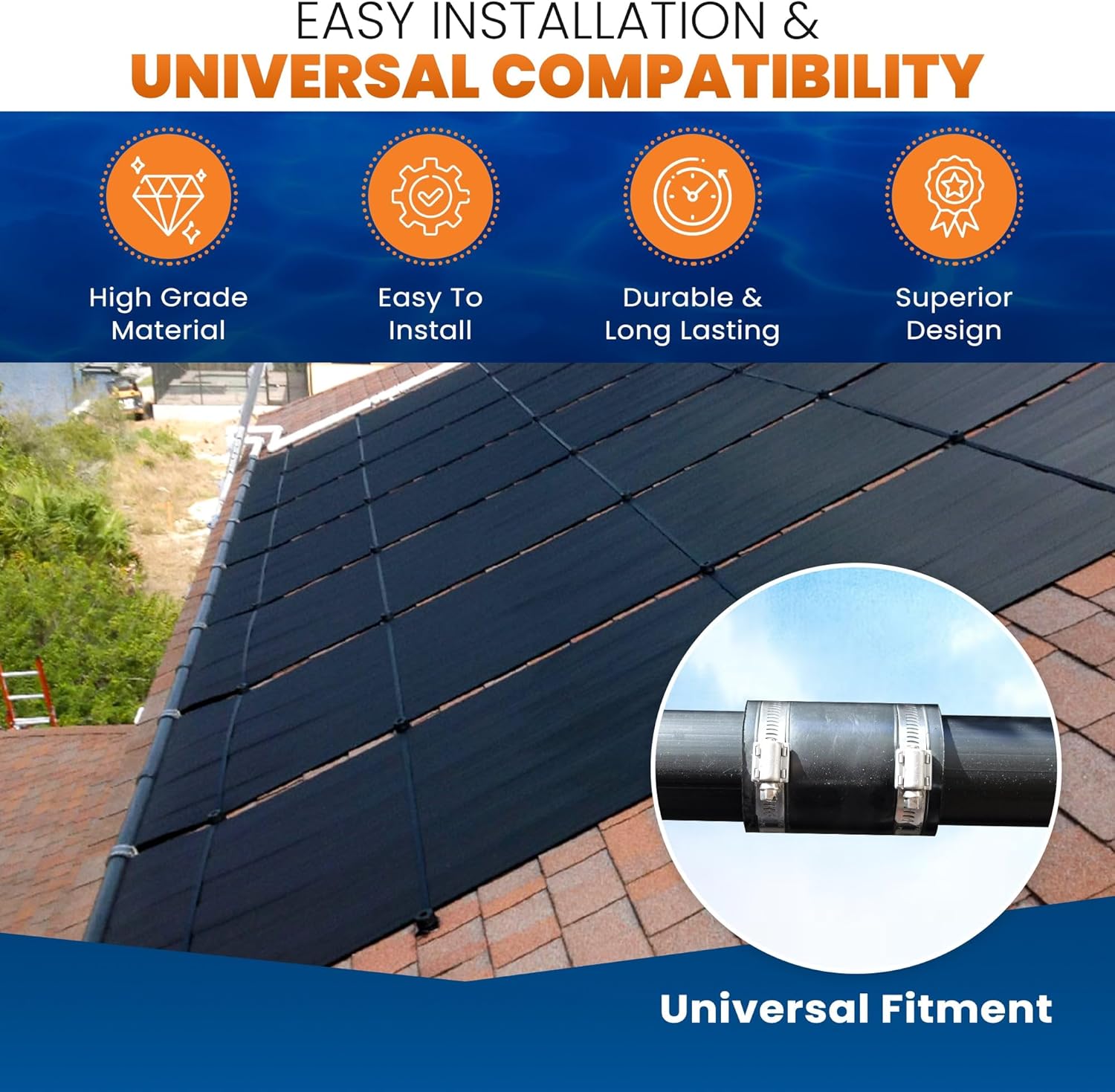 Highest Performing Design - Universal Solar Pool Heater Panel Replacement - 15-20 Year Life Expectancy (4' X 12' / 2