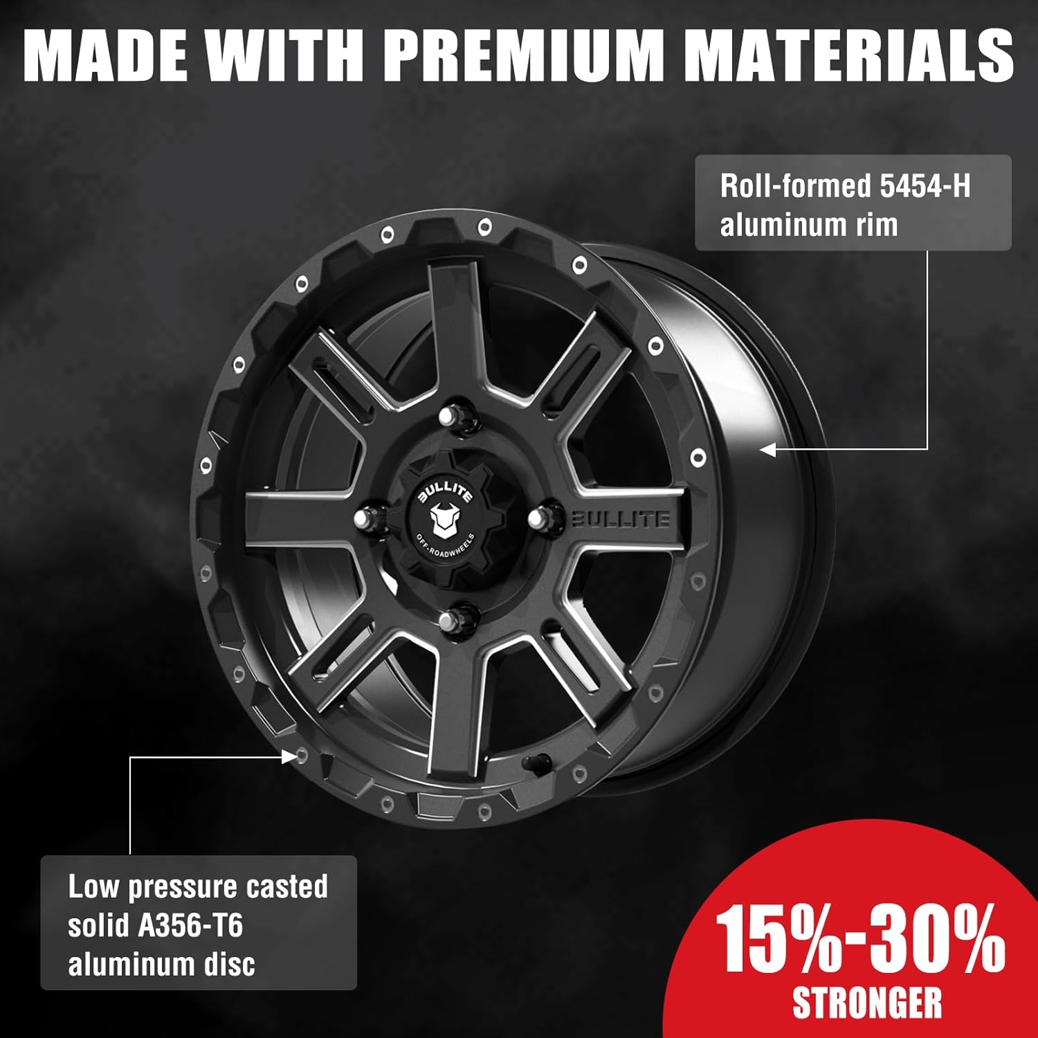 Bullite BT-02 Lancer UTV Wheels Gunmetal Gray Rims 14x7, 4x137/ 5+2 Offset, Can-Am Maverick X3 Commander Renegade Outlander Defender