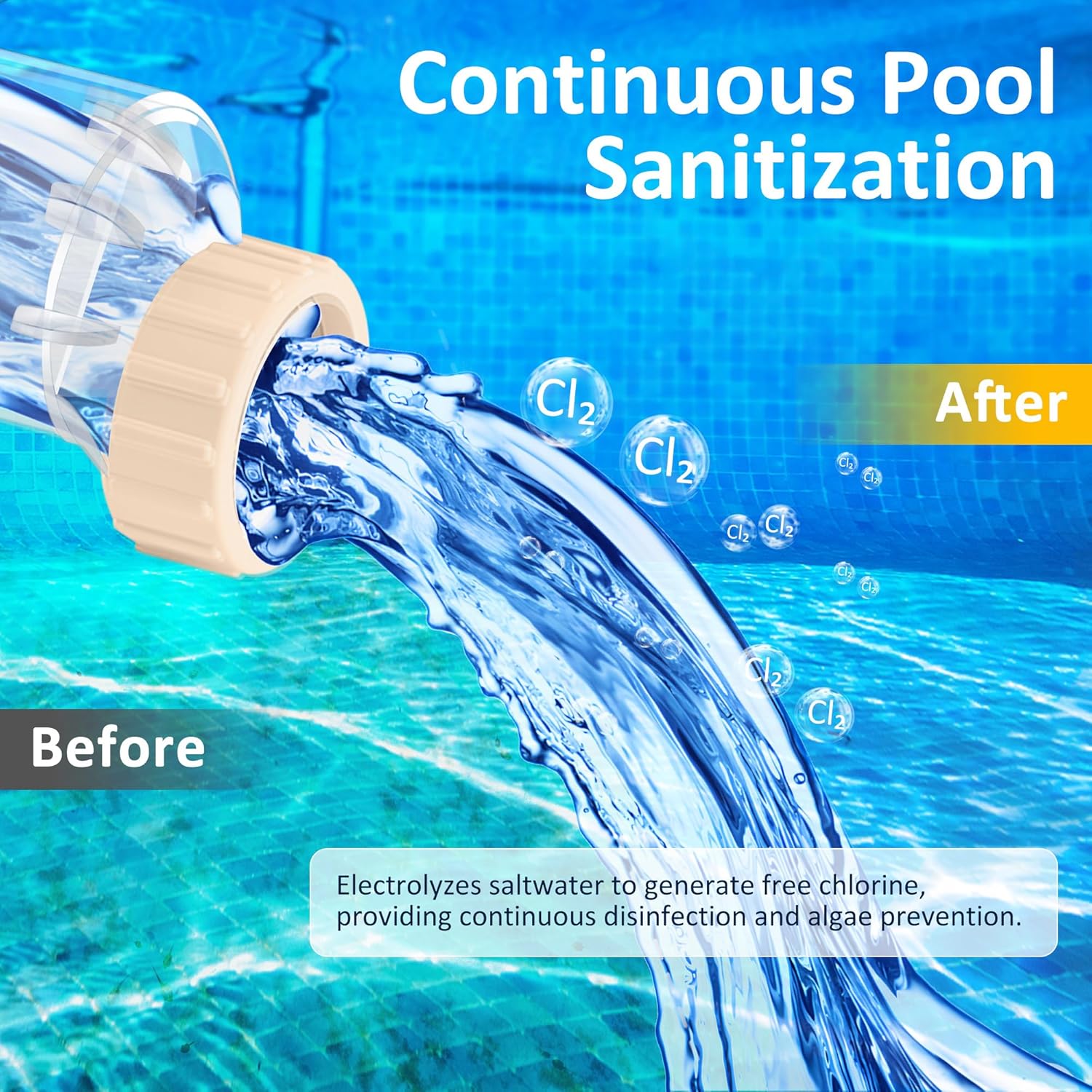 Salt Cell for Pool - Fits for Hayward Salt Cell T-15, up to 40,000 Gallon In-Ground Swimming Pools, Clear Case, 2-Year Warranty