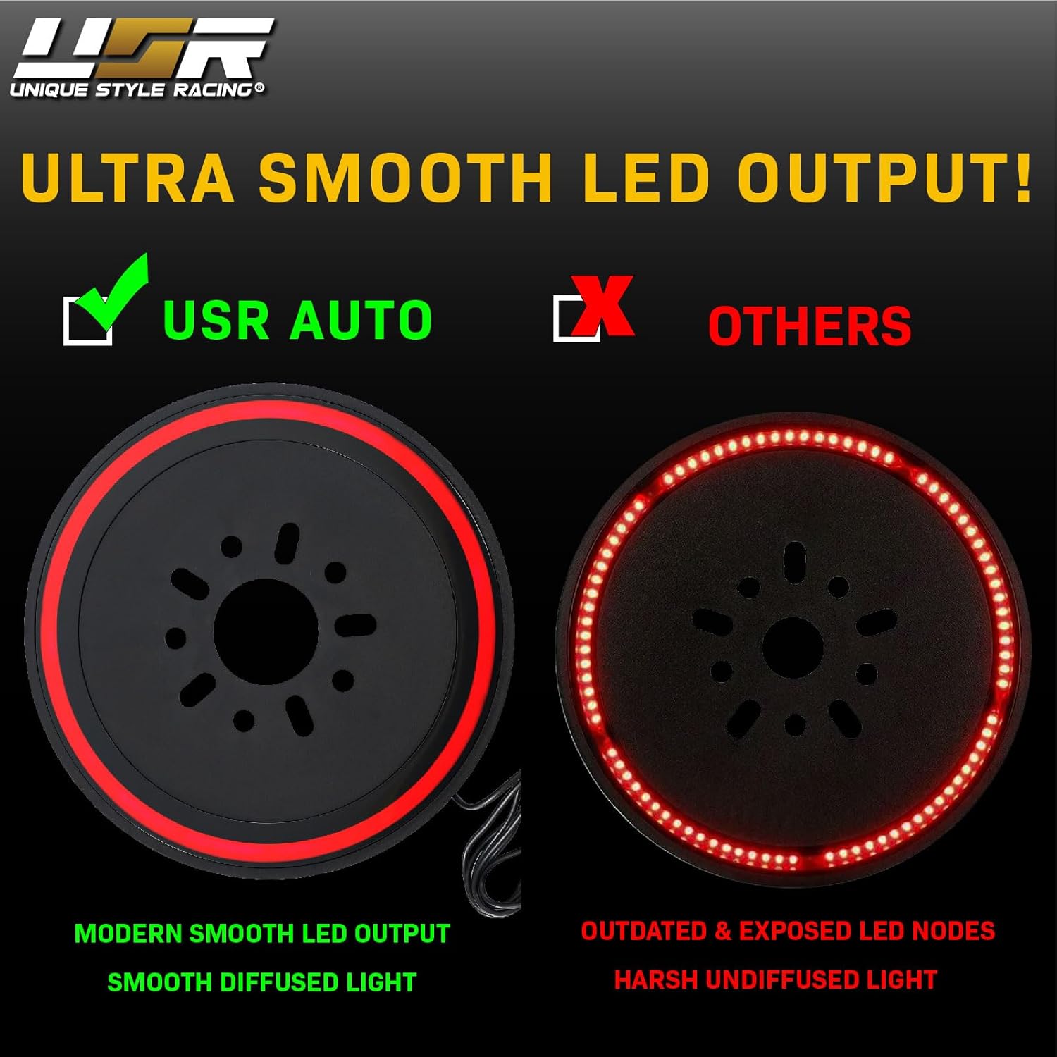 USR 97-06 TJ WRANGLER Spare Tire 3rd Third Brake Light SWITCHBACK Red/White LED HALO Ring Bar Tail Wheel Light Compatible with 1997-2006 Jeep Wrangler TJ (Module + Connectors, Running+Brake+Reverse)