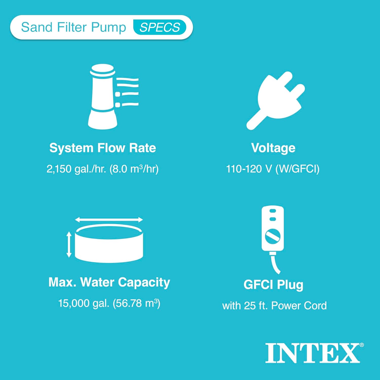 Intex 26679EG Krystal Clear 2650 GPH Sand Filter Pump for Above Ground Pools Bundled with OptiFlow 3 Pack Premium Pure Silica Filter Sand, 50 lb Bags
