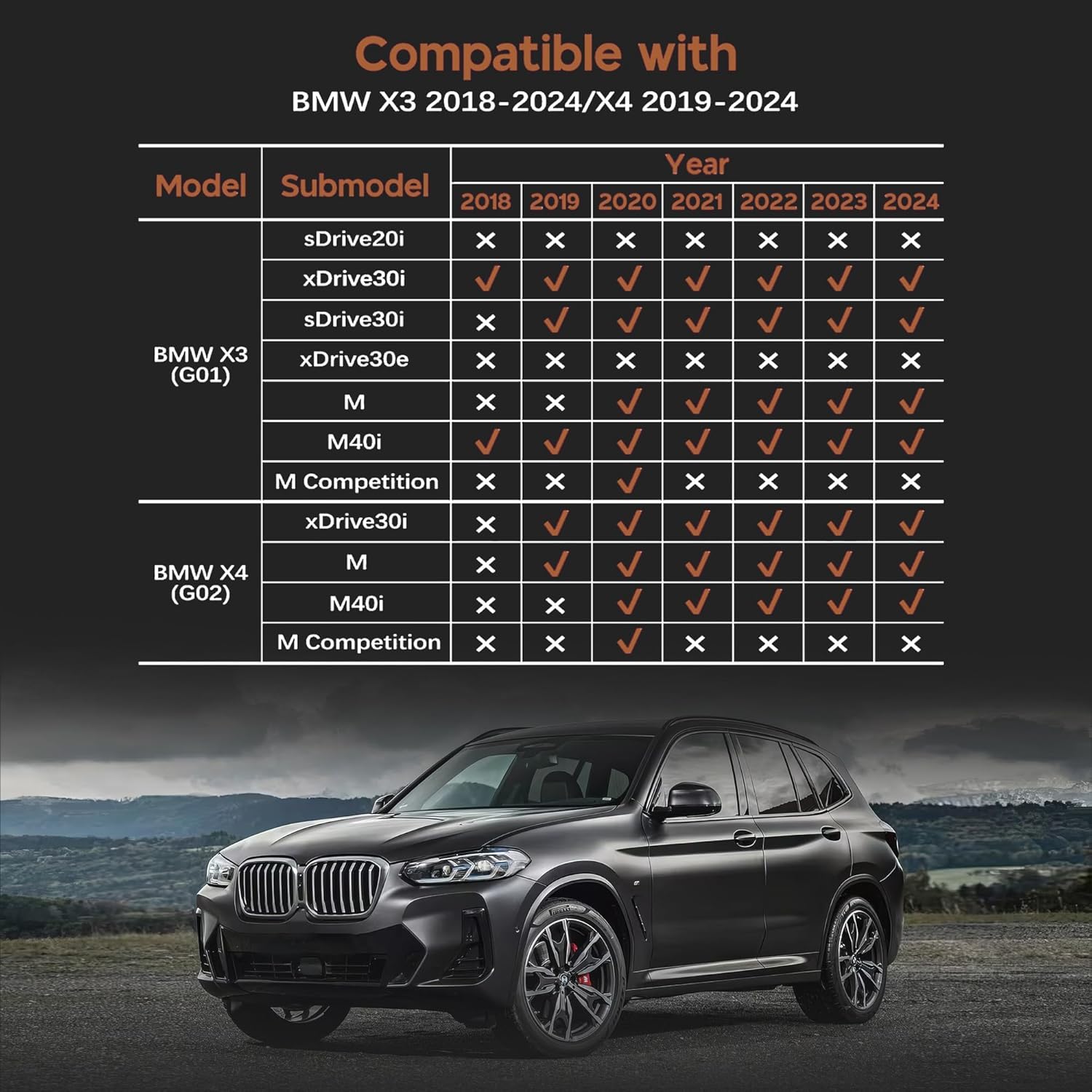 KARPAL Floor Mats for BMW X3 2018-2025 & X4 2019-2025, All-Weather TPE Floor Liners BMW Accessories, 1st & 2nd Row & Cargo Mats Fit sDrive30i xDrive30i M40i X3M X4M w/o Spare Tire, Not Fit X3 30e