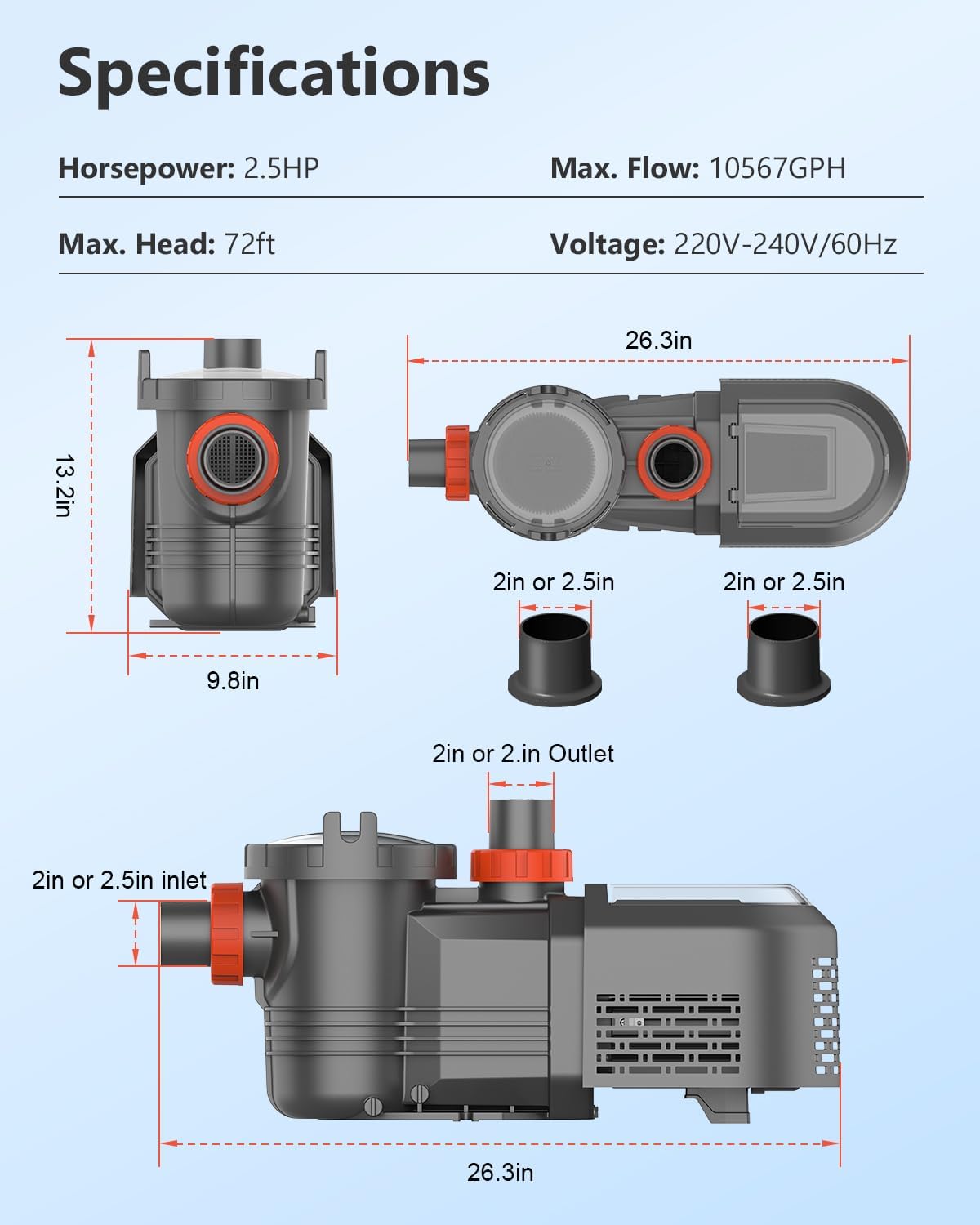Variable Speed Pool Pump, 1.8 HP In/Above Ground Pool Pump, 220V-240V, High Flow 9114 GPH Energy-Efficient Self Priming Swimming Pool Pumps with Filter Basket