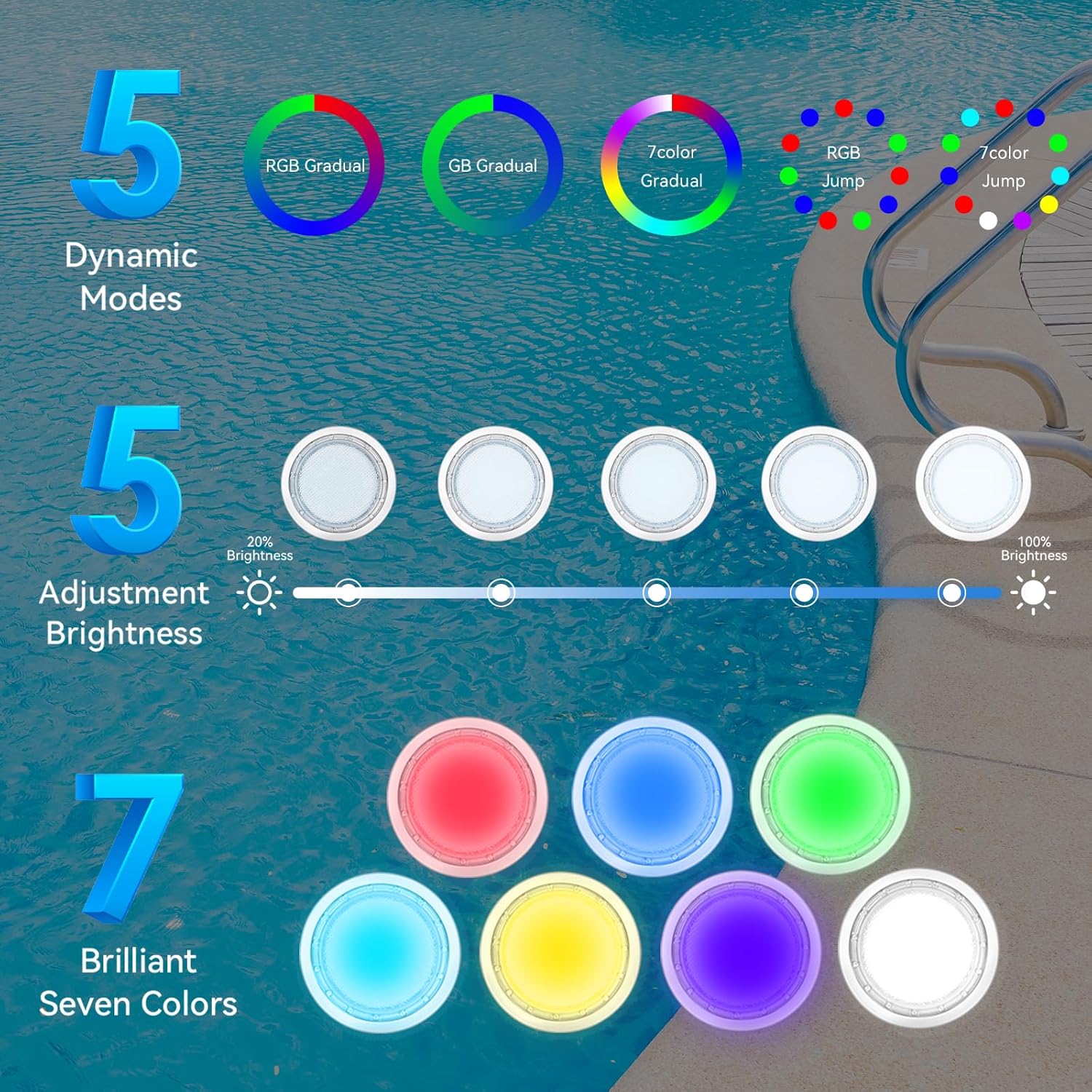 Led Pool Lights for Inground Pool, 100FT Cord, 60W 10 Inch Inground Pool Light with Controller, Remote and APP Control, Flush Mount Pool Light Suitable for Most 10 Inch Wet Niche, IP68