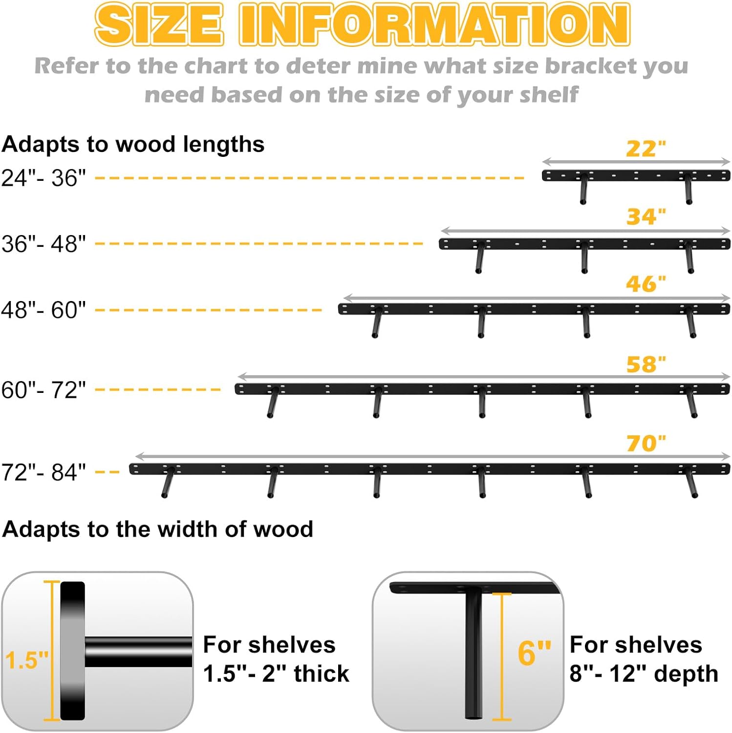 Hidden Floating Shelf Bracket 58 inch Heavy Duty Floating Shelf 2PCS Thickened Solid Steel Hardware for Hidden Wall Shelves Support Kitchen/Living Room/Office (6 inch Rods)