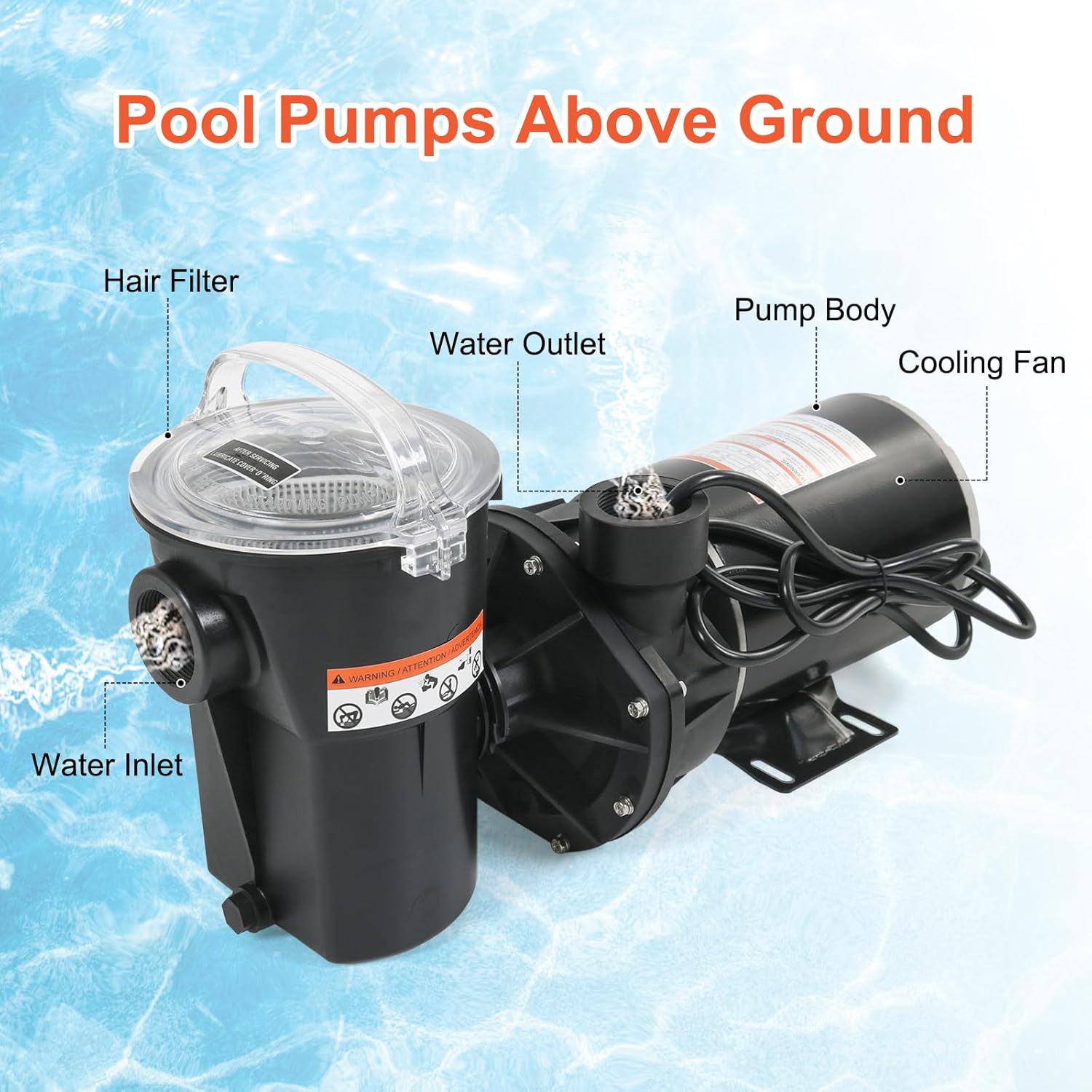 Pool Pumps Above Ground 1.5 motor HP W3SP1580X15 Power Flo LX Single Speed Swimming Pools Pump 115V,11.2A,60HZ,3450RPM for In-Ground Pool and Spa