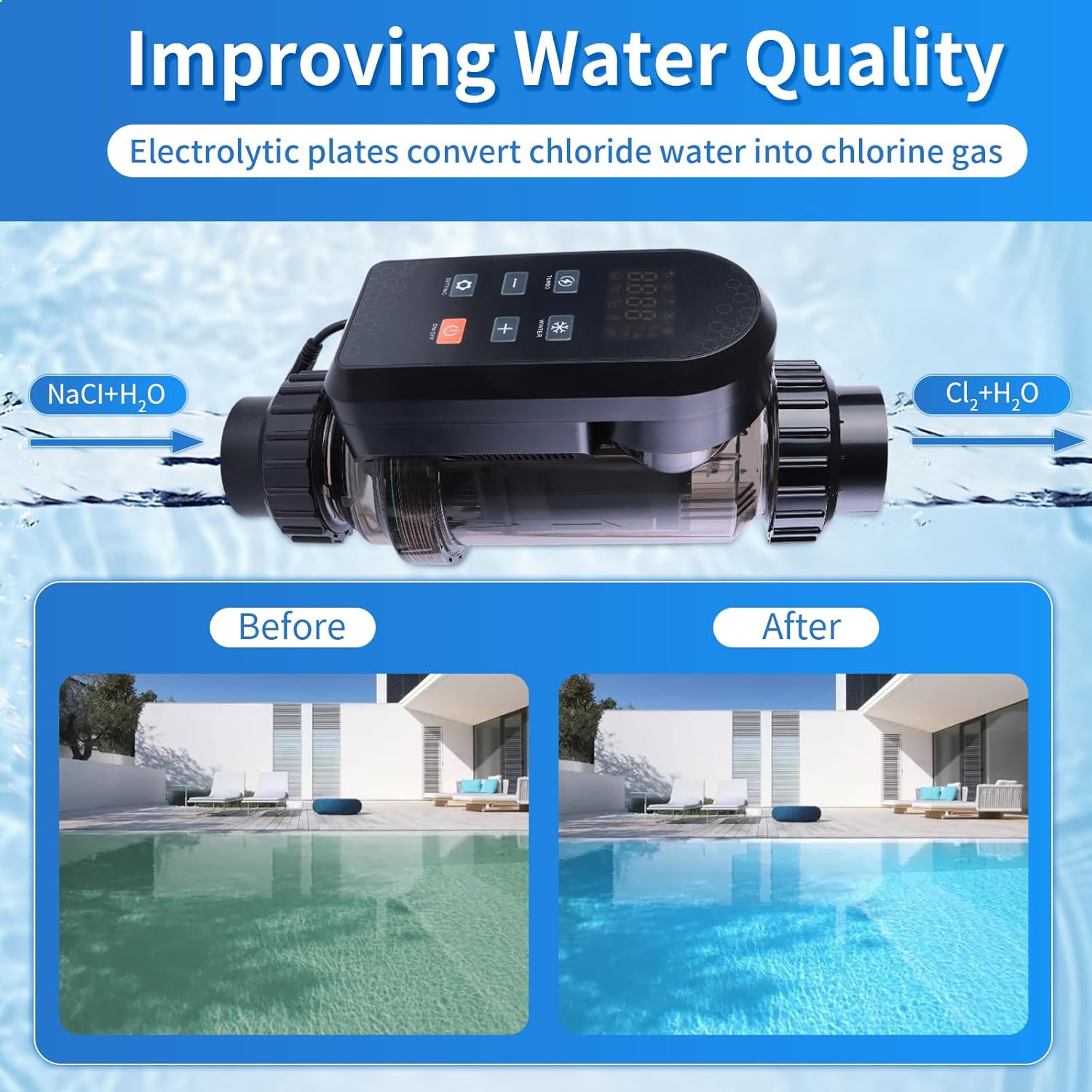 HOUSOUTION Salt Water Pool Chlorinator System, Salt Chlorine Generator with Smart App Control, Saltwater Pool System, Chlorinator for Inground Pool, Salt Cell for Pool, Up to 1,5000 Gallon Pool
