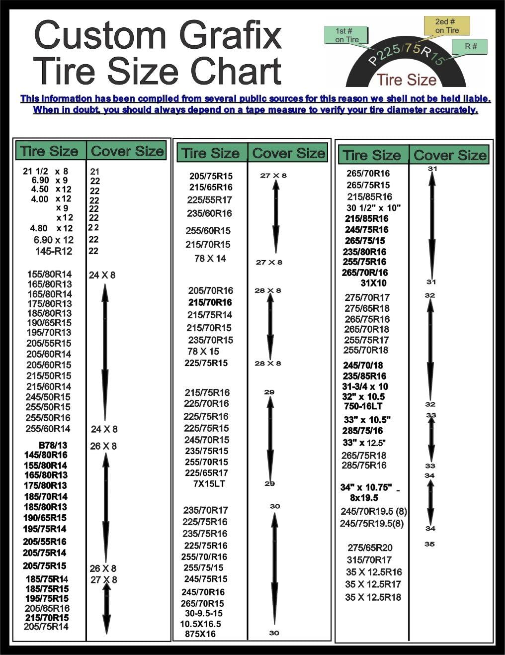 U.S. Mail Carrier Tire Cover 26