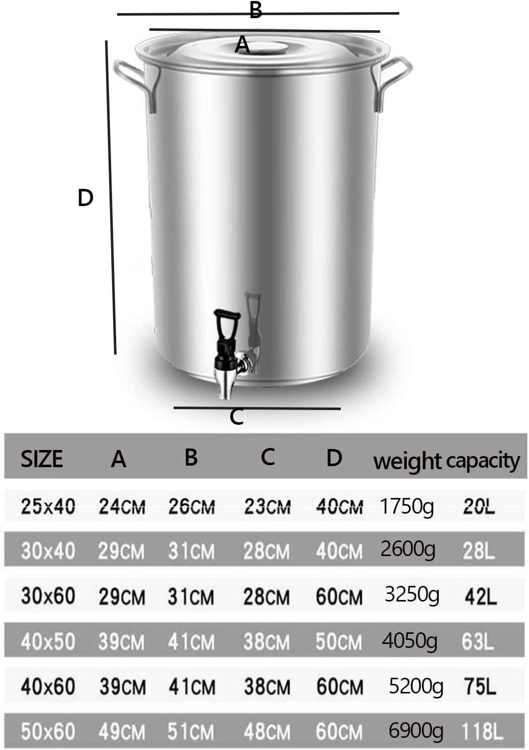 Thickened Large-Capacity Soup Bucket - Stainless Steel Soup Bucket with Faucet, Soup Pail with A Standing Lid, Restaurant Herbal Tea Bucket Milk Bucket Hot Water Bucket,35X35Cm