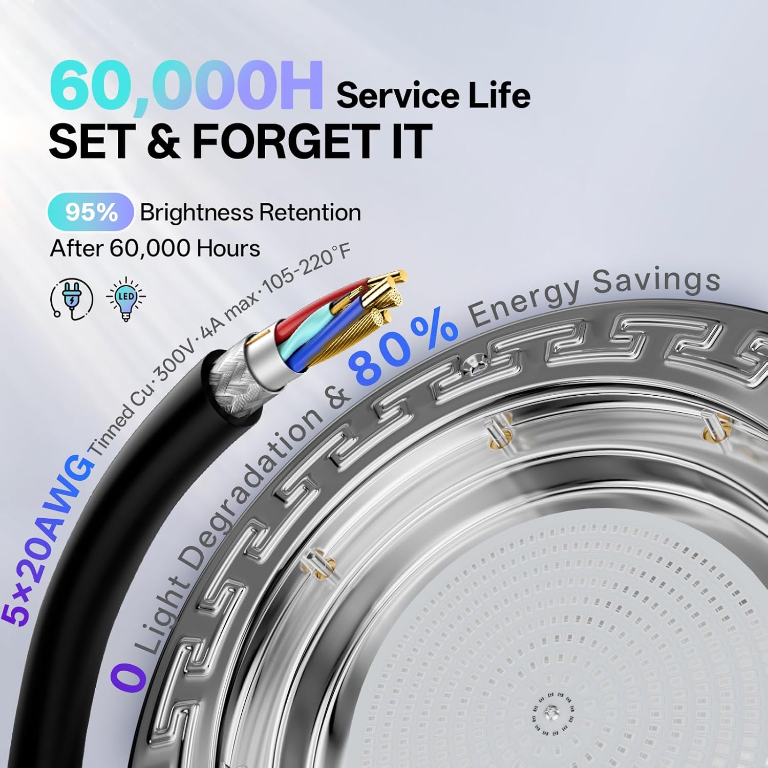 10 Inch Inground Pool Light | 12V LED RGBW Remote Control | IP68 Waterproof | 150W Equivalent |100FT