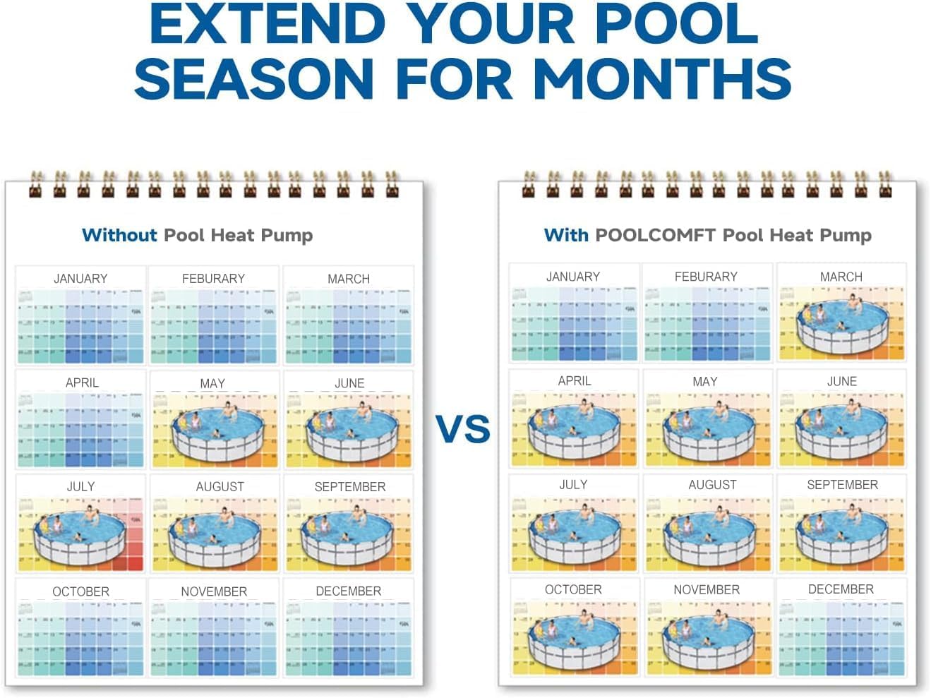 Above Ground Pool Heater PLC50, Electric Swimming Pool Heat Pumps, Max 15826BTU, for Pools up to 4000 gallon,120V/60Hz, Titanium Heat Exchanger