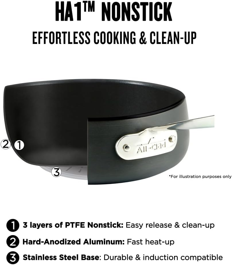 All-Clad HA1 Hard Anodized Nonstick Fry Pan 12 Inch Induction Oven Broiler Safe 500F, Lid Safe 350F Pots and Pans, Cookware Black
