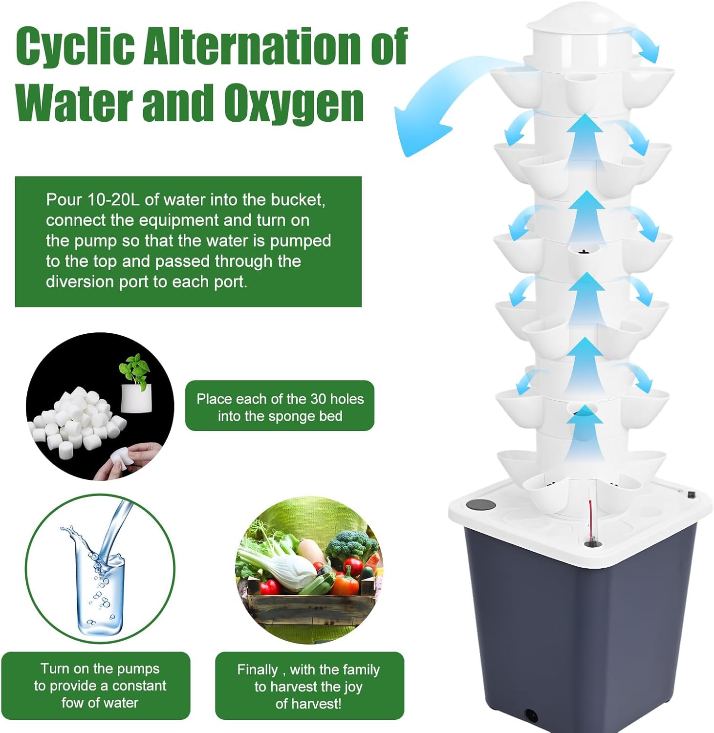 Hydroponics Growing System Kit,6 Layer 30-Plants Indoor Gardening System,Automatic Water Circulation Tower,Vertical Garden Kit for Green Vegetables and Fruits (Black)
