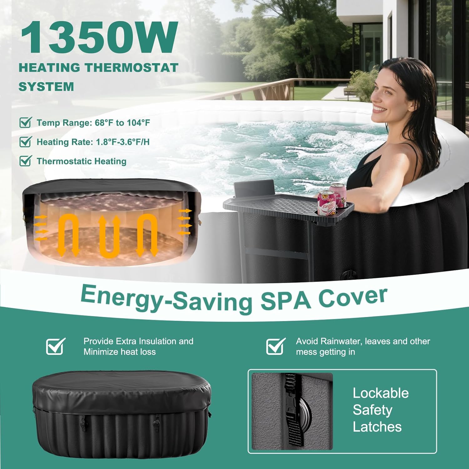 DoCred 1-2 Person Inflatable Hot Tub, 75