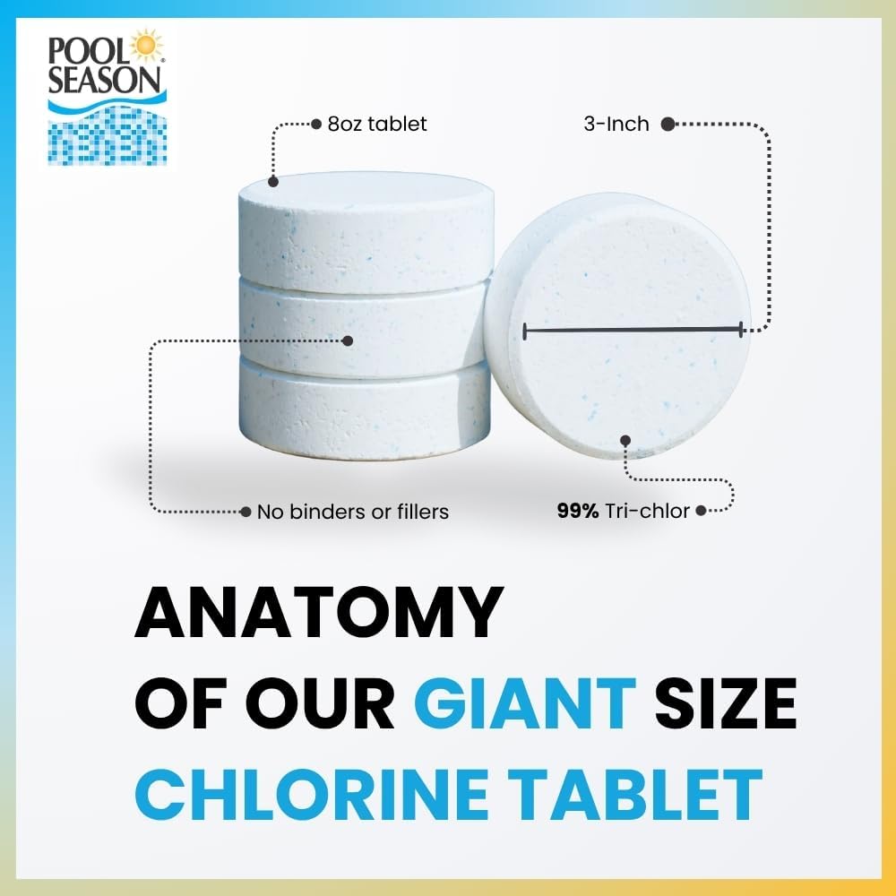 Pool Season 3 Inch Chlorine Tablets – Stabilized, Individually Wrapped, Slow-Dissolving Tri-Chlor Tabs – 90% Available Chlorine – 50 lb Bucket for Swimming Pools
