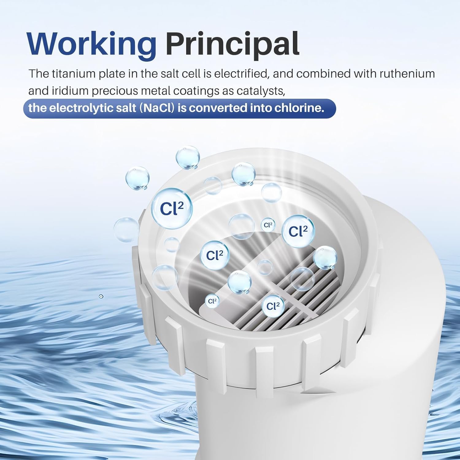 PoolPure Salt Cell Replacement for Hayward T-cell-15, Salt Cell T-15, TCELL940, W3T-CELL-15, Upgade High Thickness Ruthenium Iridium Coating, Longer Service Life Version for 40000 Gallons Pool