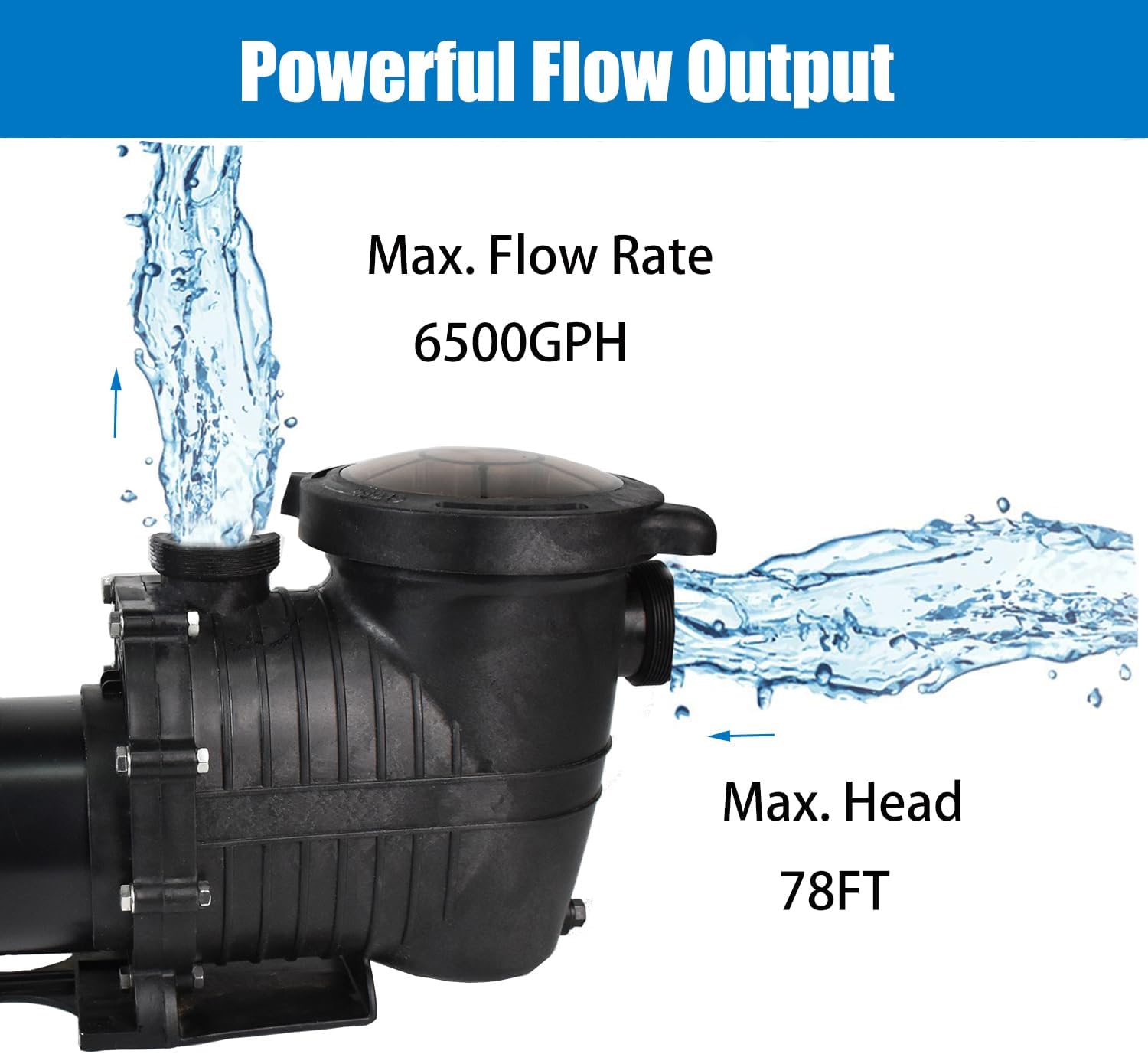 2HP Inground Pool Pump,115V/230V Dual Voltage Single Speed Swimming Pool Pump,6500GPH High Flow Rate Low Noise Powerful Swimming Pool Pump with Strainer Basket (2HP)