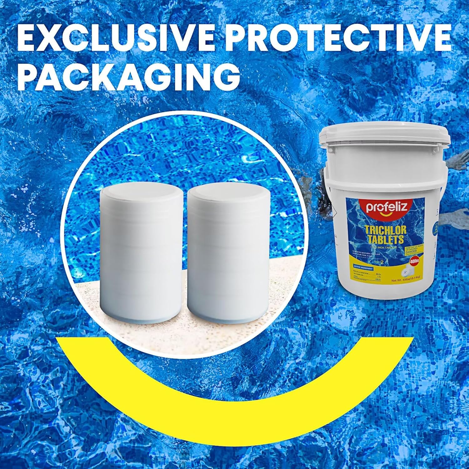 PROFELIZ 2-Pack Chlorine Tablets 3 Inch for Swimming Pools, Kills Bacteria and Stops Algae, Slow Dissolving,Exclusive Protective Packaging,Pool Chlorine Tablets,2X 40 lbs Bucket,Total of 80lbs