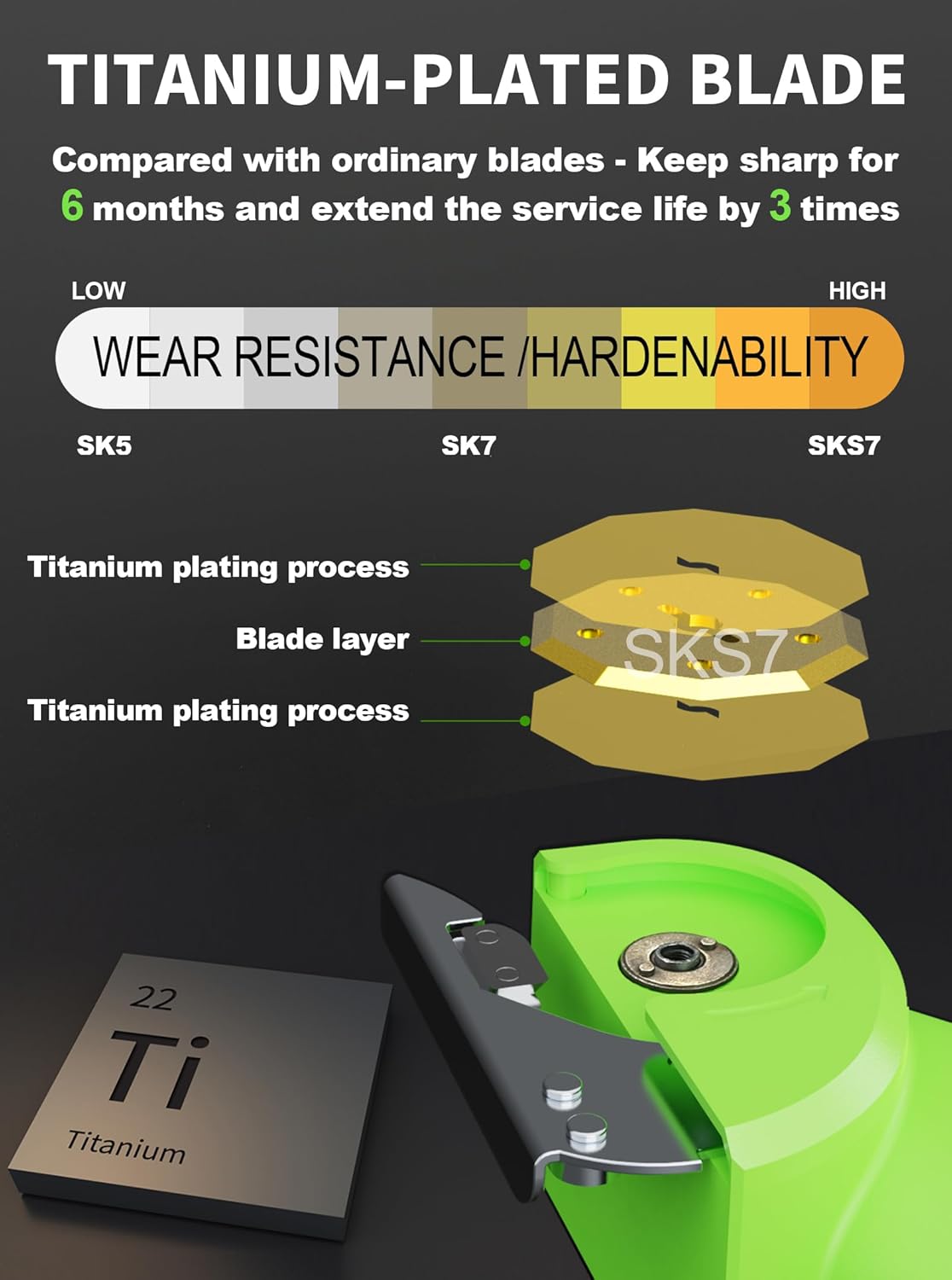 4V 2000mAh Cordless Cardboard Cutter, Electric Box Cutter for Cardboard with 2 Titanium Blades,LED & Safety Lock,Max Cutting1/4