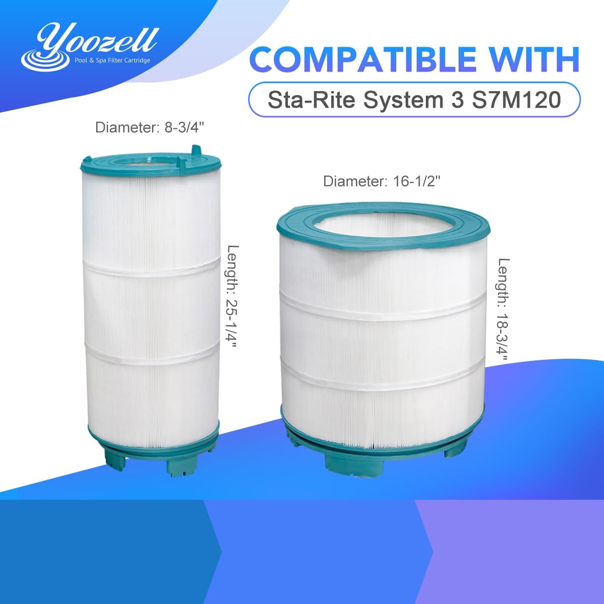 YZ688E. System 3 S7M120 Pool Filter Inner&Outer Replacement 25021-0200S 25022-0201S Darlly SR300 300Sq.ft Inground Pool Cartridges (Teal)