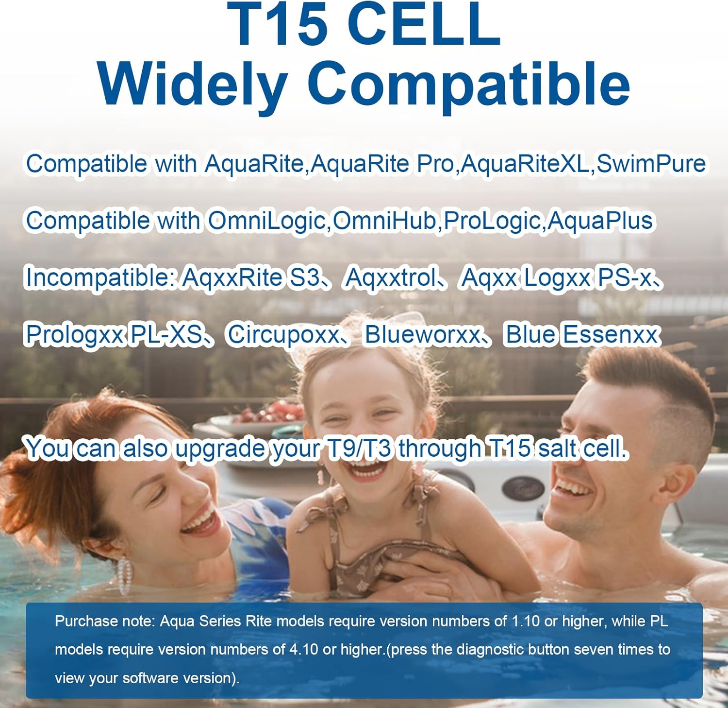 Salt Cell T9 Series Compatible with Hayward T9 Cell,3 Years Customer Service,Cuts Chlorine Costs by 50%,Up to 25,000 Gallon Pools,Compatible with AquaRite,SwimPxxx,ProLogxx,AquaPlus (40,000Gallons)