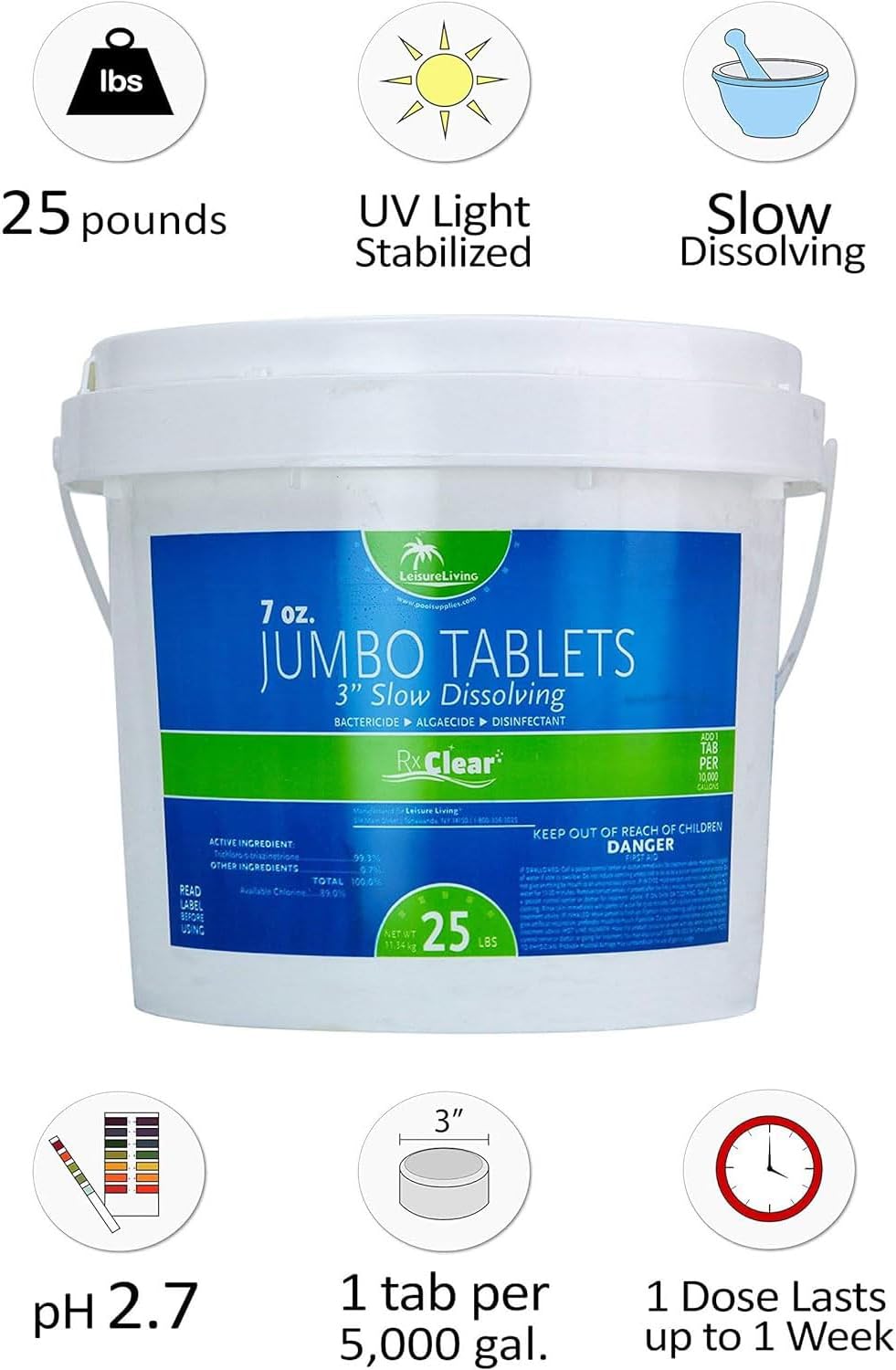 Rx Clear Pool Opening Chemical Maintenance Kit Plus for Above Ground or Inground Pools | for Pools Up to 15,000 Gallons | Includes Chlorine Tabs, Super Shock, 50% Algaecide, Clarifier and Test Strips